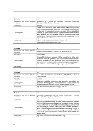 18
Zenbakia 012
Elkartearen edo ekimen pribatua-
ren izena
Asociación de Víctimas del Genocidio (AVICGE)/ Donostiako
Genozidioa 1936 Biktimen Elkartea
Kokalekua Donostia
Deskribapena
Elkarte hau 2009an sortu zuten, eta Donostian kokatuta dago. Haren
helburu nagusietako batzuk hauek dira: “1936ko altxamendu militarrak,
frankismoak eta estatu terrorismoak eragindako biktimen eskubideak
babestea, (…) eskubideen aitorpen osoa lortzeko beharrezkoak diren
neurri politikoak, sozioekonomikoak, juridikoak eta zientifiko nahiz kultu-
ralak abian jar ditzatela eskatzea eta sustatzea (…) eta Euskal Herriko
Egiaren Batzordea eratzea”.
Webgunea http://www.genocidioendonostia.com/index.html
https://genozidonostia.wordpress.com/
Zenbakia 013
Elkartearen edo ekimen pribatua-
ren izena
Asociación por la Memoria Histórica de Miranda de Ebro
Kokalekua Miranda Ebro
Deskribapena
Miranda Ebroko kultura elkartea, 2003an sortua herritar talde baten
ekimenez. Taldekide gehienak Gerra Zibilean hildakoen edo errepre-
saliatuen senideak dira, eta lekukotzak nahiz dokumentuak biltzeaz
gain, errepresio frankistaren biktimei buruz aztertzea eta ezagutza ho-
riek hedatzea sustatzen dute. (webgunea gaur egun ez dabil).
Webgunea
Zenbakia 014
Elkartearen edo ekimen pribatua-
ren izena
Asociación Republicana de Andoain BELABIETA Andoaingo
Errepublikarrak
Kokalekua Andoain
Deskribapena
Espainian errepublika ezartzearen alde lan egiten duen elkarte an-
doaindarra. Horrez gainera, memoria historikoa berreskuratzeko eta
errepresio frankista salatzeko zenbait jarduera antolatu dituzte.
Webgunea http://belabietaerrepublikarrak.blogspot.com.es/
Zenbakia 015
Elkartearen edo ekimen pribatua-
ren izena
Asociación Republicana Irunesa Nicolás Guerendiain / “Nicolás
Guerendiain” Irungo Errepublikarrak
Kokalekua Irun
Deskribapena
Irungo elkarte honek “hausnartu eta sakon aztertu” nahi ditu bai errepubli-
kanismoa, bai irungo errepublikanoak, eta horretarako, “Irungo historiako
bertako pertsonaiak eta gertaerak berreskuratuko ditugu, gure oroimenetik
ezabatzen ahalegindu dira-eta. Horrez gain, Errepublika bera aldarrikatuko
dugu”. Elkarteak Nicolas Guerendiainen semeari zor dio izena, 1937an fu-
silatutako gazteari. Elkarteak hainbat jarduera gauzatu ditu: Gerra Zibileko
fusilatuak eta zorigaiztokoak gogora ekartzeko zenbait ekitaldi antolatu ditu,
besteak beste.
Webgunea http://www.asociacionrepublicanairunesa.org/
 