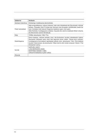 192
Udalerria Andoain.
Gertaera historikoa Andoaingo mobilizazioa eta konkista.
Parte hartzaileak
Alde errepublikanoa: ordena indarrak, hala nola mikeleteak eta Gipuzkoako miliziak;
tartean, Pasaiako Herri Frontea eta Hernanin eta Arrasaten antolatutako beste ba-
tzuk; horietako kide batzuk Dragones batailoira igaro ziren gero.
Alde frankista: Iruretagoyena zutabea, Cayuela eta Latorre zutabeak biltzen zituena,
eta Becerraren kamioi blindatuak.
Data 1936ko abuztuaren 14tik 17ra.
Deskribapena
Gerra hastean, miliziak antolatu ziren, eta Andoainen zeuden mikeleteekin batera,
Hernaniko milizietan sartu ziren edo laguntza eman zieten. Tolosa erori ondoren,
Iruretagoyena koronelaren agintepean geratu ziren, abuztuaren 14an, Oria bailaran
zeuden matxinatuak, eta abuztuaren 16ean berriro ekin zioten erasoari, hilaren 17an
Andoainen sartuz.
Iturriak
AIZPURU (2007)
LASA BERGARA (2006)
MARTINEZ BANDE (1980)
URGOITIA BADIOLA (2001-2003)
Oharrak
 