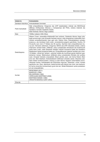 Memoriaren ibilbideak
193
Udalerria Aretxabaleta
Gertakari historikoa Aretxabaletako borrokak.
Parte hartzaileak
Alde errepublikanoa: Dragones eta UHP batailoietako miliziak eta MAOCkoak
(Milicias Antifascistas Obreras y Campesinas del PCE), ordena indarrak eta
Garellano mendiko batailoiko kideak.
Alde frankista: Alonso Vega zutabea.
Data 1936ko irailaren 22tik 25era
Deskribapena
Hilaren 21ean, erasoaldia Arlabanetik hasi ondoren, Gasteizko Alonso Vega zuta-
beak aurrera egin zuen Arrasate hartzeko asmoz, kide erregularrez indartutako herri
milizien erresistentziarekin topo egin arte. Hilaren 24an, Aretxabaletaren aurkako
erasoa jo, eta mendean hartu zuten, erresistentzia gogorra gaindituta. Guztira, 53
hil-zauritu izan ziren (7 hildako eta 46 zauritu). Ibarrola indar errepublikanoen bu-
rua zen. Herriaren defentsan, Dragones, MAOC eta UHP milizietako kideek, ordena
indarraren zenbait kidek, artilleriak, eskuz prestatutako blindatuek eta errefortzuek
parte hartu zuten, baita Sestaotik iritsitako milizien konpainia batek eta Garellano
batailoiaren beste konpainia batek ere. Errepublikanoen galerak handiak izan ziren,
10 hildako –ofizial bat, tartean–, poloniar fusilak eta munizioak geratu baitziren gas-
teiztarren menpe. Matxinatuen artilleriak eskuz prestatutako blindatu bat suntsitu
zuen. Arrasate hartzeko erasoaldiak 25ean jarraitu zuen, eta herria hilaren 26an
erori zen. Bien bitartean, Aretxabaletaren defentsan aritutako askok, Otxandio zuta-
beko kideen errefortzuarekin, erasoa jo zuten Alonso Vegaren ezkerraldeko komu-
nikazioen kontra, Aretxabaleta eta Eskoriatza inguruan. Azkenean, urrian, frontea
egonkortu zen. Gero, abenduan, beste borroka saio batzuk izan ziren, eta martxora-
ko herria oinarrizko kontzentrazio gune bat zen, Molak Bizkaiaren aurka prestatzen
ari zen erasoaldirako.
Iturriak
BEREZIBAR (2011)
BARRUSO (1996)
BELDARRAIN (1992)
HORCAJADA MARTINEZ (2008)
MARTINEZ BANDE (1980)
URGOITIA BADIOLA (2001-2003)
Oharrak
 