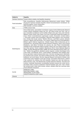 196
Udalerria Azpeitia.
Gertakari historikoa Euskal milizien eraketa, eta Azpeitiko okupazioa.
Parte-hartzaileak
Alde errepublikanoa: Azpeitiko Defentsarako Batzarraren euskal miliziak, 1936ko
abuztuaren hasieran sortutako Azpeitiko milizien komandantziaren mendekoak –Az-
peiti-Buruzagitza, Euzko Gudarostea–.
Alde frankista: Los Arcos zutabea.
Data 1936ko abuztu-iraila.
Deskribapena
Gerra Zibila hasita, nazionalisten kontrolpean zegoen herriko Defentsarako Batzarra
euskal miliziak antolatzeko basea izan zen, eta milizia horiek izan ziren, hain zu-
zen, Euskadiko lurraldearen kontrol politiko-militarra bere gain hartu zuten lehenak.
Miliziek Loiolan finkatu zuten basea, eta Euzko Gudarostea Azpeiti-Buruzagitza ze-
ritzon milizien komandantziaren agindupean zeuden. Abuztuaren amaiera aldera,
1.349 gudari zeuden haren kontrolpean. Batzorde batek gidatzen zuen komandan-
tzia, honako kide hauek osatuta: Telesforo Monzon, José María Lasarte, Salvador
Aranburu, Miguel José Garmendia, Lino Lazkano, Mikel Ayerdi eta Tomás Mitxelena.
Milizien aginte militarrari dagokionez, Cándido Saseta militar profesionala zen ko-
mandante buru, eta harekin batera zeuden Eduardo Urtizberea, Jesús Luisa, Enrique
Etxeberria, José María Fernández de Lekuona eta José Placer komandanteak.
Azpeitiko Euzko Gudarostea alderdi anitzeko indarra izan zen hasiera batean; izan
ere, EAJz gainera, Eusko Langileen Alkartasuna (ELA), Euzko Nekazari Bazkuna
(ENB), Euzkadi Mendigoxale Batza (EMB) eta Eusko Abertzale Ekintza (EAE) zeu-
den. Taldeko kide gehienek, jeltzaleek osatuta nagusiki, Loiolako Santutegian hartu
zuten ostatu, eta EAEkoek, berriz, Loiola hotelean. Kantitateari nahiz kalitateri zego-
kionez gerrarako material eskasa eduki arren, Hernioko mendigunearen defentsara-
ko posizioak hartu zituzten, eta ordena publikoa bermatu zuten, Gipuzkoako mende-
baldearen zati handi batean. Borroka nagusiak Beasain kontrolatzera iritsitako indar
matxinatuen ezker hegalaren aurka egin zituzten. Donostiako ebakuazioan, irailaren
13an, gudarien hiru autobus iritsi ziren Azpeititik, Saseta buru zela, eta ordena pu-
blikoa bermatu zuten, San Bartolomeko kuartela ebakuatu bitartean. Donostia erori
ondoren, frankistek Gipuzkoako mendebaldea hartzeko erasoari ekin zioten berriro,
eta hilaren 20an Los Arcos zutabearen indarrak Azpeitian sartu ziren. Gero, frankis-
tek hainbat eraikin militar eduki zituzten; tartean, ospitale militar bat, zaurituak artatu
zituena Bizkaiko kanpainan.
Iturriak
BARRUSO (1996)
MARTINEZ BANDE (1980)
MENDIZABAL ELIAS (2006)
URGOITIA BADIOLA (2001-2003)
Oharrak
 