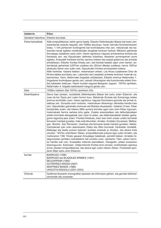 200
Udalerria Eibar.
Gertakari historikoa Eibarko borrokak.
Parte-hartzaileak Alde errepublikanoa: behin gerra hasita, Eibarko Defentsarako Batzar bat eratu zen,
ezkertiarrek osatuta nagusiki, eta 1936ko abuztuan, haren Gerrako Komisariotzaren
bidez, 1.144 pertsonen kontingente bat kontrolatzera iritsi zen, milizianoak eta ba-
tzarreko lanak egiteko mobilizatutako langileak kontuan hartuta. Miliziano gehienak
Amuategui batailoian sartu ziren. Haren eginkizun nagusia armamentua sortzea eta
banatzea zen, eta Gipuzkoako defentsa indartzea, etsaiaren aurrerapenari aurre
egiteko. Erasoaldi frankista herriko sarrera iristean eta euskal gobernua eta armada
antolatzean, Eibarko frontea finkatu zen, eta hainbat batailoi egon ziren bertan, ez-
kerrekoak gehienbat (UGTren zutabea eta JSUren Meabe zutabea), herria 1937an
ebakuatu behar izan zuten arte, Gipuzkoako frontea erortzearekin batera.
Alde frankista: hasiera batean, matxinatuen artean, Los Arcos zutabearen Díez de
Rivera taldea borrokatu zen, Lakarreko eta Lesakako errekete tertzioen indarrak na-
barmenduz. Gero, Nafarroako brigadak antolatzean, Eibarko eremua Nafarroako 1.
brigadaren kontrolpean geratu zen, zeinak Urkarregiren eta Irutontorreta arteko fron-
tea babesten baitzuen. Haren kuartel nagusia Bergaran zegoen. 1937ko apirilean,
Nafarroako 4. brigada sektorearen kargura geratu zen.
Data 1936ko irailaren 26a-1937ko apirilaren 25a.
Deskribapena Gerra hasi zenean, sozialistek Defentsarako Batzar bat sortu zuten Eibarren, eta
Juan de los Toyos jarri zuten horren buru. Batzarrak Zumaia eta Zumarraga arteko
eremua kontrolatu zuen. Haren eginkizun nagusia Donostiara gizonak eta armak bi-
daltzea zen. Donostia erori ondoren, matxinatuen lehenengo ofentsiba handia hasi
zen, Gipuzkoako gainerako eremuak eta Bizkaia okupatzeko. Irailaren 21ean, Eibar
bonbardatu zuten, eta hilaren 26tik aurrera borroka ugari izan ziren Eibar inguruan,
matxinatuek herrira sartzea lortu gabe. Zutabe erasotzaileen eta defendatzaileen
arteko borrokak etengabeak izan ziren bi astez, eta defendatzaileek batailoi gehia-
goren laguntza jaso zuten. Frontea finkatuta, maiz izan ziren unean uneko borrokak
lerroaren hainbat gunetan, hala nola Akondian, Arraten, Arrateko Gurutzean, Maltza-
gan, Illordon, San Romanen, Usartzan eta lerroaren beste hainbat gunetan. Nabar-
mentzekoak izan ziren abenduaren 25eko eta 26ko borrokak; frankistek, Arratetik,
Maltzaga eta beste posizio batzuen aurkako erasoak jo zituzten, eta atzera bota
zituzten. 1937ko urtarrilaren 30ean, errepublikanoek presioa egin zuten Arraten, eta
martxoaren 13tik 14rako gauean Amuategui batailoiak, sarraldi batean, Arrateko bi-
degurutzean jarritako metrailadore bat suntsitu zuen. Apirilaren 19an, azken borro-
ka handia izan zen, Euskadiko indarrek iparraldean, Garagoitin, jotako erasoaren
testuinguruan. Azkenean, Udala-Intxorta frontea erori zenean, erretiratzeko agindua
eman zitzaien errepublikanoei, eta atzera egin zuten hilaren 25ean. Frankistak apiri-
laren 26an sartu ziren Eibarren.
Iturriak BARRUSO (1996)
BARRUSO eta BLAZQUEZ BRIMEZ (1991)
BELDARRAIN (1992)
GUTIERREZ AROSA (2007)
MARTINEZ BANDE (1980)
URGOITIA BADIOLA (2001-2003)
Oharrak Gutiérrez Arosaren monografian jasotzen da informazio gehien, eta gerrako biktimen
zerrendak ditu erantsiak.
 