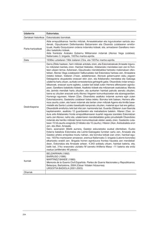 204
Udalerria Eskoriatza.
Gertakari historikoa Eskoriatzako borrokak.
Parte-hartzaileak
Alde errepublikanoa: herriko miliziak, Arrasatekoetan eta ingurukoetan sartuta zeu-
denak; Gipuzkoaren Defentsarako Batzarraren eta Otxandio zutabearen errefor-
tzuak; Asalto Gorputzaren ordena indarreko kideak; eta, armadaren Garellano men-
diko batailoiko kideak.
Alde frankista: Arabako Gobernu Militarraren indarrak (Alonso Vega zutabea).
Nafarroako 3. brigada, 1937ko martxo-apirila.
Data 1936ko uztailaren 19tik irailaren 23ra, eta 1937ko martxo-apirila.
Deskribapena
Gerra Zibila hastean, herri miliziak antolatu ziren, eta Eskoriatzakoak Arrasate inguru-
ko milizietan txertatu ziren. Hainbat hilabetez, Arlabaneko mendatea izan zen bi fron-
teen ukipen lerroa. Azkenean, Gipuzkoako mendebaldea hartzeko matxinatuen ofen-
tsiban, Alonso Vega zutabearen helburuetako bat Eskoriatza hartzea zen, Arrasatera
iristeko bidean. Irailaren 21ean, astelehenean, Alonsok gobernuaren esku zegoen
Debagoiena okupatzeko erasoari ekin zion, eta Arlabaneko mendatea eta Gatzaga
udalerria hartu zituen, aurkako erresistentzia gehiegirik gabe. Otxandioko indar errepu-
blikanoek, erasoari aurre egiteko, zutabe bat bidali zuten Herrera alferezaren agindu-
pean, Garellano batailoiko kideek, Asaltoko kideek eta milizianoek osatutakoa. Maroto
eta Jarindo mendiak hartu zituzten, eta aurkarien hainbat patruila aienatu zituzten,
baina ez zituzten arazoak sortu Alonso Vegaren komunikazioetan eta atzeragoardian.
Hurrengo egunean, hilaren 22an, Otxandioko asaltoko indarrek aurrera egin zuten
Eskoriatzaraino, Gasteizko zutabeari bidea ixteko. Borroka txiki batean, Herrera alfe-
reza zauritu zuten, eta haren indarrak eta bertan ziren miliziak Agerre eta Amilla base-
rrietatik eta Santa Luziako baselizatik kanporatu zituzten, material apur bat ere galduz.
Otxandiotik errefortzu txiki bat iritsi zen: kamioneta bat, Guardia Zibilaren Juan Ibarrola
kapitainarekin, asaltoko 12 guardiarekin eta metrailadore batekin. Hilaren 23an, or-
dura arte Arlabaneko fronte errepublikanoaren kuartel nagusia izandako Eskoriatzan
sartu zen Alonso; nahiz eta, udalerriaren mendebaldeko goiko pinudietatik Otxandioko
indarrak eta herriko miliziak haren komunikazioak eteten saiatu ziren, Gasteizko zuta-
bean 15 hil-zauritu eraginda (5 hildako eta 10 zauritu). Hilaren 24an, Aretxabaleta erori
zen, eta 26an, Arrasate.
Gero, azaroaren 30etik aurrera, Gasteiz eskuratzeko euskal ofentsiban, Euzko
Indarra batailoia Eskoriatza eta Leintz-Gatzagako lurretan sartu zen, Arrasate eta
Gasteiz arteko errepidea moztu nahian, eta borroka txikiak izan ziren, hainbat egu-
nez. 1937ko martxoaren amaieran, eremua Nafarroako 3. brigada (Latorre koronela)
elkartzeko erabili zen. Brigada horren eginkizuna frontea haustea zen mendebal-
dean, Eskoriatza eta Arrasate artean. 4.343 soldadu zituen, hainbat bateria, eta,
batik bat, 31ko erasorako utzitako M izeneko Artilleria Masa –11 bateria eta erdiz
osatua (artilleriako 46 pieza)–.
Iturriak
BELDARRAIN (1992)
BARRUSO (1996)
MARTINEZ BANDE (1980)
Memoria de la Guerra Civil Española. Partes de Guerra Nacionales y Republicanos,
Belacqva, Bartzelona, 2004 (César Vidalen hitzaurrea)
URGOITIA BADIOLA (2001-2003)
Oharrak
 