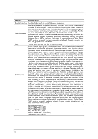 210
Udalerria Leintz-Gatzaga
Gertakari historikoa Isuskitzako borrokak eta Leintz-Gatzagako okupazioa.
Parte-hartzaileak
Alde errepublikanoa: Arrasateko eremuan sartutako herri miliziak, eta Otxandio
zutabea. Azaro-abenduan, Legutioko guduaren testuinguruan, lehen zutabearen
(Ibarrola komandantea) indarrak: 6 batailoi, lubakitzaileen konpainia bat, akonpaina-
mendu makinen sekzio bat, morteroen sekzio bat, transmisioen sekzio bat, 7 artille-
ria pieza, eta zerbitzuak. Gero, Otxandioko frontea, Ibarrola bera buru zela.
Alde frankista: Arabako Gobernu Militarreko indarrak –Alonso Vega zutabea–, eta
Latorre teniente koronela, Arrasatetik Arlabaneko mendatera bitarteko posizioetan
kokatuta. Gero, 1937ko martxoan, Nafarroako 1. brigada iritsi zen (Rafael García
Valiño teniente koronela), eta haren misioa Leintz bailaratik Krutzeta mendatea har-
tzea zen, gero Otxandio erasotzeko.
Data 1936ko uztail-abendua eta 1937ko urtarril-martxoa.
Deskribapena
Gerra hastean, inguru guztia Arrasateko milizietan sartutako herriko milizien kontrol-
pean geratu zen. Miliziak Arlabaneko mendateraino iristen ziren, garrantzi handiko
mendatea baitzen erasoa jotzeko nola Gasteizen hala Arrasaten. Borroka gutxiko
hilabete batzuk igaro ondoren, irailaren 21ean, Gasteizko indarrek (Alonso Vega zu-
tabea) erasoa jo zuten, Gipuzkoako mendebala hartzeko ofentsiba orokorrarekin bat
eginez, eta egun horretan bertan Arlabaneko mendatea eta Gatzaga hartu zituzten.
Hilaren 24an, Aretxabaleta hartu zuten mendean, eta 26an, Arrasate. Egun haietan,
Gatzaga eta Eskoriatza inguruan, Otxandioko zutabeak Alonsoren hegalak eta ko-
munikazio lerroa zigortzeko egindako ahaleginak ahulak eta alferrekoak izan ziren.
Urrian, matxinatuen erasoari Gipuzkoa eta Bizkaia arteko mugan eutsi zitzaio-
nean, Euzko Gudarostearen tropek erasoak jo zituzten Eibarren eta Leintz ingu-
ruan. Azken horretan, Isuskitza gazteluaren posizioa zen jomuga. Vidalen agindu-
peko Otxandioko zutabearen indarrek –Perezagua batailoiak nagusiki– erasoa jo
zuten, eta posizioa hartu zuten, 50 baja inguru izanda (tartean, 15 hildako); bien
bitartean, errekete konpainiek osatutako alde frankistak erabateko porrota jasan
zuen: 60 hildako baino gehiago, tartean, sektorearen buru Cogolludo komandantea
eta teniente bat, Oriol diputatu tradizionalistaren semea zena. Hamabi preso inguru
hartu zituzten; tartean, bi alemaniar boluntario; gero, epaitu eta exekutatu zituzte-
nak; bestalde, 50 zauritu ebakuatu behar izan zituzten. Arrakasta gorabehera eta
posizio hura Arlabaneko mendatera iristeko ezinbestekoa izan arren, hain aurrean
zegoenez errepublikanoek abandonatu behar izan zuten, eta frankistek atzera har-
tu zuten, urriaren 18an. Azaroaren 30etik aurrera, Ibarrolaren lehen zutabearen in-
darrek, Eskoriatza eta Arrasateren arteko eremuaren mendebaldean zeuden beste
unitate batzuekin batera, erasoa jo zuten Isuskitza aldera, Gasteiz eta Arrasate arte-
ko errepidearen ezkerraldeko posizioen aurka. Posizio horiek, hain zuzen, Arrasate
eta Arlabaneko mendatearen artean hedatutako Latorre zutabeak defendatzen zi-
tuen. Borrokak abendu osoa iraun zuen. Aurrerapenak, ordea, txikiak izan ziren, eta
Isuskitzara berriro iristeko saialdia ezerezean geratu zen. Borrokan, baja nabarme-
nak izan ziren hainbat unitatetan, hala nola Azaña-Vizcaya eta UHP batailoietan.
Gero, martxoaren amaieran, Nafarroako 1. brigada iritsi zen eremura (Rafael García
Valiño teniente koronela), eta Leintz bailaratik Kruzeta mendate aldera jo zuen era-
soa, Otxandiora iristeko asmoz.
Iturriak
BELDARRAIN (1992)
MARTINEZ BANDE (1971)
MARTINEZ BANDE (1980)
OKTUBE TALDEA (1896)
URGOITIA BADIOLA (2001-2003)
VARGAS ALONSO (2012)
 