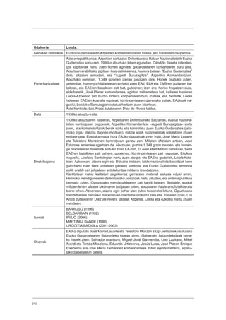 212
Udalerria Loiola.
Gertakari historikoa Euzko Gudarostearen Azpeitiko komandantziaren basea, eta frankisten okupazioa.
Parte-hartzaileak
Alde errepublikanoa: Azpeitian sortutako Defentsarako Batzar Nazionalistatik Euzko
Gudarostea sortu zen, 1936ko abuztuko lehen egunetan. Cándido Saseta intenden-
tzia kapitainak hartu zuen horren agintea, gudarostearen komandante buru gisa.
Abuztuan erabilitako zigiluan ikus daitekeenez, hasiera batean “Euzko Gudaroztea”
deitu zitzaion armadari, eta “Azpeiti Buruzagitza”, Azpeitiko Komandantziari.
Abuztuko nominan, 1.349 gizonen izenak jasotzen dira. Horiek osatuko zuten,
gehienbat, hurrengo hilabeteetan sortuko ziren EAJ, ELA eta EMBren gudarien ba-
tailoiak, eta EAEren batailoien zati bat, gutxienez; izan ere, horixe frogatzen dute,
alde batetik, José Placer komandantea, agintari militarretako bat, irailaren hasieran
Loiola-Azpeitian zen Euzko Indarra konpainiaren buru izateak, eta, bestetik, Loiola
hotelean EAEren kuartela egoteak, kontingentearen gainerako zatiak, EAJkoak na-
gusiki, Loiolako Santutegian ostatua hartzen zuen bitartean.
Alde frankista: Los Arcos zutabearen Díez de Rivera taldea.
Data 1936ko abuztu-iraila.
Deskribapena
1936ko abuztuaren hasieran, Azpeitiaren Defentsarako Batzarrak, euskal naziona-
listen kontrolpean zegoenak, Azpeitiko Komandantzia –Azpeiti Buruzagitza– sortu
zuen, eta komandantziak berak sortu eta kontrolatu zuen Euzko Gudaroztea (jato-
rrizko zigilu idatzita dagoen moduan), milizia soilik nazionalistak antolatzen zituen
entitate gisa. Euskal armada hura EAJko diputatuak ziren Irujo, Jose María Lasarte
eta Telesforo Monzónen kontrolpean geratu zen. Milizien ofizialen artean, José
Estornes tenientea agertzen da. Abuztuan, guztira 1.349 gizon zeuden, eta hurren-
go hilabeteetan horietatik sortuko ziren EAJren, ELAren eta EMBren batailoiak, baita
EAEren batailoien zati bat ere, gutxienez. Kontingentearen zati nagusiak, EAJkoa
nagusiki, Loiolako Santutegian hartu zuen aterpe, eta EAEko gudariek, Loiola hote-
lean. Azkenean, atzera egin eta Bizkaira iristean, talde nazionalista bakoitzak bere
gain hartu zuen bere unitateen gaineko kontrola, eta Euzko Gudarostea terminoa
soilik erabili zen jeltzaleen antolakuntza militarra izendatzeko.
Kantitateari nahiz kalitateri zegokionez gerrarako material eskasa eduki arren,
Hernioko mendigunearen defentsarako posizioak hartu zituzten, eta ordena publikoa
bermatu zuten, Gipuzkoako mendebaldearen zati handi batean. Bestalde, euskal
milizien lehen taldeek biktimaren bat jasan zuten, abuztuaren hasieran ofizialki eratu
baino lehen. Azkenean, atzera egin behar izan zuten hasierako lekura, Gipuzkoako
mendebaldea hartzeko matxinatuen ofentsiba orokorra zela eta. Irailaren 20an, Los
Arcos zutabearen Díez de Rivera taldeak Azpeitia, Loiola eta Azkoitia hartu zituen
mendean.
Iturriak
BARRUSO (1996)
BELDARRAIN (1992)
IRUJO (2006)
MARTINEZ BANDE (1980)
URGOITIA BADIOLA (2001-2003)
Oharrak
EAJko diputatu José María Lasarte eta Telesforo Monzón zazpi pertsonek osatutako
Euzko Gudarostearen Batzordeko kideak ziren. Gainerako batzordekideak hona-
ko hauek ziren: Salvador Aranburu, Miguel José Garmendia, Lino Lazkano, Mikel
Ayerdi eta Tomás Mitxelena. Eduardo Urtizberea, Jesús Luisa, José Placer, Enrique
Etxeberria eta José María Fernández komandanteek zuten aginte militarra, aipatu-
tako Sasetarekin batera.
 
