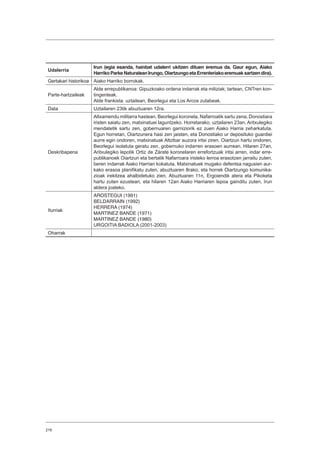 216
Udalerria
Irun (egia esanda, hainbat udalerri ukitzen dituen eremua da. Gaur egun, Aiako
Harriko Parke Naturalean Irungo, Oiartzungo eta Errenteriako eremuak sartzen dira).
Gertakari historikoa Aiako Harriko borrokak.
Parte-hartzaileak
Alde errepublikanoa: Gipuzkoako ordena indarrak eta miliziak; tartean, CNTren kon-
tingenteak.
Alde frankista: uztailean, Beorlegui eta Los Arcos zutabeak.
Data Uztailaren 23tik abuztuaren 12ra.
Deskribapena
Altxamendu militarra hastean, Beorlegui koronela, Nafarroatik sartu zena, Donostiara
iristen saiatu zen, matxinatuei laguntzeko. Horretarako, uztailaren 23an, Aritxulegiko
mendatetik sartu zen, gobernuaren garniziorik ez zuen Aiako Harria zeharkatuta.
Egun horretan, Oiartzunera hasi zen jaisten, eta Donostiako ur deposituko guardiei
aurre egin ondoren, matxinatuak Altzibar auzora iritsi ziren. Oiartzun hartu ondoren,
Beorlegui isolatuta geratu zen, gobernuko indarren erasoen aurrean. Hilaren 27an,
Aritxulegiko lepotik Ortiz de Zárate koronelaren errefortzuak iritsi arren, indar erre-
publikanoek Oiartzun eta bertatik Nafarroara iristeko lerroa erasotzen jarraitu zuten,
beren indarrak Aiako Harrian kokatuta. Matxinatuek mugako defentsa nagusien aur-
kako erasoa planifikatu zuten, abuztuaren 8rako, eta horrek Oiartzungo komunika-
zioak irekitzea ahalbidetuko zien. Abuztuaren 11n, Ergoiendik atera eta Pikoketa
hartu zuten ezustean, eta hilaren 12an Aiako Harriaren lepoa gainditu zuten, Irun
aldera joateko.
Iturriak
AROSTEGUI (1991)
BELDARRAIN (1992)
HERRERA (1974)
MARTINEZ BANDE (1971)
MARTINEZ BANDE (1980)
URGOITIA BADIOLA (2001-2003)
Oharrak
 