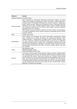 Memoriaren ibilbideak
219
Udalerria Usurbil.
Gertakari historikoa Usurbilgo frontea.
Parte-hartzaileak
Alde errepublikanoa: Gipuzkoako Defentsarako Batzarraren miliziak, eta ordena
indarren eta armadaren kontingenteak; azken horien artean, Artilleria Astuneko 3.
erregimentuaren 29 soldaduko kontingente bat, Usurbilen zegoena, 1936ko abuz-
tuaren hasieraz geroztik. Milizianoen kontingenteen artean, Gipuzkoako MAOCren
taldeak izan ziren, gero Larrañaga batailoian sartuko zirenak. Usurbilen borrokatu
zen milizianoen konpainia bat Juan Antonio Castro Izagirre marinako kadetearen
agindupean egon zen, aldi batez.
Alde frankista: Cayuela eta Becerra zutabeak, Donostia erortzean, eta Iruretagoye-
na zutabe handiagoaren Latorre zutabea, Gipuzkoa mendebaldea hartzeko ofentsi-
ba berriro hastean.
Data 1936ko abuztu-iraila.
Deskribapena
Gerra hastean, herri frontearen eta euskal nazionalisten kontingenteak antolatu
ziren, matxinatuei aurre egiteko. Abuztuaren 9an, gobernuaren aldekoen artean,
Artilleria Astuneko 3. erregimentuko 18 artillari zeuden. Donostia erortzean, iraila-
ren 13an, matxinatuen ofentsiba Usurbildik kilometro gutxira geratu zen, MAOCren
indarrekin borrokatu ondoren. Irailaren 15an, Iruretagoyena zutabeak erasoari ekin
zion herriaren iparraldetik eta hegoaldetik. Inguratuak izateko arriskuaren aurrean,
defendatzaileek ebakuatzeari ekin zioten, eta Latorre zutabea irailaren 19an sartu
zen Usurbilen.
Iturriak
BELDARRAIN (1992)
MARTINEZ BANDE (1980)
URGOITIA BADIOLA (2001-2003)
Oharrak
Juan Antonio Castro Izagirre Tolosa jaioterrian zegoen oporretan, fragatako alfere-
zen azterketak gainditu ondoren, eta itsasketa eskolan itsasontzi alferezeko ikasta-
roa gainditzea falta zitzaion. Gobernuaren aldekoa zen, familiaren tradizio liberala
zela eta. Haren aita, izan ere, lehen gobernadore zibil errepublikanoa izan zen, Biz-
kaian. Gerra hasi eta berehala, Castrok bat egin zuen miliziekin, eta, haren hitzetan,
“armatutako zibilen konpainia inprobisatu” baten buru jarri zen. Konpainiako kapitai-
na zela, Nafarroaraino iritsi ziren, eta borrokan ibili ziren, bestean beste, Tolosan,
Beasainen, Andoainen eta Usurbilen.
 