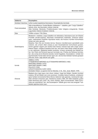 Memoriaren ibilbideak
223
Udalerria Escamplero.
Gertakari historikoa Lehen euskal espedizioa Asturiasera. Escampleroko borrokak.
Parte-hartzaileak
Alde errepublikanoa: Euskal Meabe zutabearen 1. batailoia, gero “Largo Cabellero”
deituko zena, eta Asturiasko milizien indarrak.
Alde frankista: Marokoko Protektoratuaren Indar Indigena erregularrak, Oviedo
Laguntzeko Galiziar Zutabeen indarrak.
Data 1936ko urriaren 17tik 25era.
Deskribapena
Meaberen l. batailoia, Largo Caballero ere deitutakoa, Asturiasera joan zen Eibarko
Frontetik (Arrate-Usartza), Asturiasko erresistentzia indartzeko, arriskuan baitze-
goen, matxinatuek Oviedoko inguratzea hautsi, eta hiruburu horrekin komunikazio
ardatz bat irekiz geroztik.
Batailoia 18an iritsi zen fronteko lerrora, Naranco mendilerroaren iparraldetik sartu
ondoren, eta urriaren 20an erasoa jo zuen Escampleroren komunikazio gunean,
horren gainean zegoen izen bereko kota hartuta; erasoan baja asko eragin zituen.
Hilaren 25ean, unitatea Euskadira itzuli zen, eta haren ordez beste unitate bat gera-
tu zen sektorean: Malatesta batailoi anarkista. Urriaren amaieratik eta hilabete ba-
tez, San Pedro del Romeral inguruan borrokatu zen, Prieñes eta Rañeces herrixke-
tan, eta Lomas de la Derecha izeneko mendi hegaletan, Escampleron. Unitate hori
egonkortutako fronte baten lerroan egon zen, eta borroka txikietan hainbat garaipen
eskuratu zituen, baja askorik izan gabe.
Iturriak
AMBOU (1978)
ETXEBERRAIA MIRONES eta ETXEBARRIA MIRONES (1993)
MARTINEZ BANDE (1972)
MARTINEZ BANDE (1980)
PALACIO (1938)
URGOITIA BADIOLA (2001-2003)
Zenbaiten Artean: La guerra Civil en Asturias, 2. lib., Eds. Júcar, Madril, 1978.
Oharrak
Meabek ehun baja inguru izan zituen; tartean, hogei bat hildako. Garaiko kroniken
arabera, 80 bat hildako izan ziren posizioan, horietako batzuk fusilatuta, unitatearen
garai hartako komandante Mario Alonso italiarrak hala aginduta, marokoarrek egin-
dako ekintzen errepresio gisa. Etxeberria anaiek (1993, 261-262) batailoiko gudari
baten lekukotza jaso zuten, eta, haren hitzetan, Mario komandantea “italiar komu-
nista oso autoritarioa” zen, eta Escampleron “200dik gora moro eta erregular” fusi-
latzeko agindua eman zuen.
 