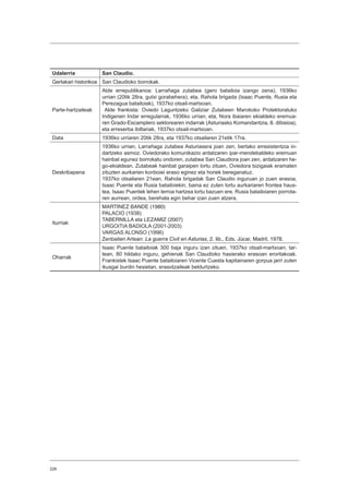 226
Udalerria San Claudio.
Gertakari historikoa San Claudioko borrokak.
Parte-hartzaileak
Alde errepublikanoa: Larrañaga zutabea (gero batailoia izango zena), 1936ko
urrian (20tik 28ra, gutxi gorabehera); eta, Rahola brigada (Isaac Puente, Rusia eta
Perezagua batailoiak), 1937ko otsail-martxoan.
Alde frankista: Oviedo Laguntzeko Galiziar Zutabeen Marokoko Protektoratuko
Indigenen Indar erregularrak, 1936ko urrian; eta, Nora ibaiaren ekialdeko eremua-
ren Grado-Escamplero sektorearen indarrak (Asturiasko Komandantzia, 8. dibisioa),
eta erreserba ibiltariak, 1937ko otsail-martxoan.
Data 1936ko urriaren 20tik 28ra, eta 1937ko otsailaren 21etik 17ra.
Deskribapena
1936ko urrian, Larrañaga zutabea Asturiasera joan zen, bertako erresistentzia in-
dartzeko asmoz. Oviedorako komunikazio ardatzaren ipar-mendebaldeko eremuan
hainbat egunez borrokatu ondoren, zutabea San Claudiora joan zen, ardatzaren he-
go-ekialdean. Zutabeak hainbat garaipen lortu zituen, Oviedora bizigaiak eramaten
zituzten aurkarien konboiei eraso eginez eta horiek bereganatuz.
1937ko otsailaren 21ean, Rahola brigadak San Claudio inguruan jo zuen erasoa,
Isaac Puente eta Rusia batailoiekin, baina ez zuten lortu aurkariaren frontea haus-
tea, Isaac Puentek lehen lerroa hartzea lortu bazuen ere. Rusia batailoiaren porrota-
ren aurrean, ordea, berehala egin behar izan zuen atzera.
Iturriak
MARTINEZ BANDE (1980)
PALACIO (1938)
TABERNILLA eta LEZAMIZ (2007)
URGOITIA BADIOLA (2001-2003)
VARGAS ALONSO (1996)
Zenbaiten Artean: La guerra Civil en Asturias, 2. lib., Eds. Júcar, Madril, 1978.
Oharrak
Isaac Puente batailoiak 300 baja inguru izan zituen, 1937ko otsail-martxoan; tar-
tean, 80 hildako inguru, gehienak San Claudioko hasierako erasoan eroritakoak.
Frankistek Isaac Puente batailoiaren Vicente Cuesta kapitainaren gorpua jarri zuten
ikusgai burdin hesietan, erasotzaileak beldurtzeko.

 