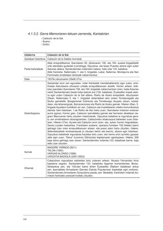 228
4.1.3.2. Gerra Memoriaren lekuen zerrenda, Kantabrian
- Cabezón de la Sal.
- Suano.
- Ontón.
Udalerria Cabezón de la Sal.
Gertakari historikoa Cabezón de la Saleko borrokak
Parte-hartzaileak
Alde errepublikanoa: Ibarrolaren 50. dibisioaren 156. eta 164. euskal brigadetatik
onik ateratako gudariek (Larrañaga, Gipuzkoa, eta Isaac Puente) atzera egin zuten
Asturias aldera, Santanderreko indarrekin batera, hala nola 133. batailoia.
Alde frankista: Nafarroako 1. eta 5. brigadak, Lakar, Nafarroa, Montejurra eta San
Fermineko erreketeen tertzioak nabarmenduz.
Data 1937ko abuztuaren 25etik 27ra.
Deskribapena
Santander erori zen egunetan, indar frankistek mendebalderantz egin zuten, erre-
tiradan Asturiasera zihoazen unitate errepublikanoen atzetik. Horien artean, txiki-
tzen joandako Ibarrolaren 156. eta 164. brigadak nabarmentzen ziren, baita Asturias
nahiz Santanderreko beste indar batzuk ere (133. batailoia). Euskadiko tropek atze-
ra egin zuten Cabezón de la Sal aldera, Riaño de Ibioko errepidetik. Abuztuaren
25ean, Nafarroako 5. eta 1. brigadek oldarraldiari ekin zioten Torrelavegatik eta
Ibioko gainetatik. Bosgarrenak Cobreces eta Torrelavega okupatu zituen, kostal-
dean, eta lehenengoak, Barcenaciones eta Riaño de Ibioko gainak. Hilaren 26an, 5.
brigada Ayuelara hurbiltzen ari zen, Cabezon eta kostaldearen arteko komunikazioa
etenda; bien bitartean, 1.ak Riaño de Ibio hartu zuen, Ibarrolaren indarren erasoari
aurre eginez; horrez gain, Cabezon iparraldeko gainak eta herriaren ekialdean da-
goen Mazcueras hartu zituzten matxinatuek. Gipuzkoa batailoia ia inguratuta gera-
tu zen erretiradaren atzeragoardian, Cabezóneko ebakuazioa babesten zuen bitar-
tean. Hilaren 27an, Ayuela eta Cabezón erori ziren, eta, azken horren hegoaldean,
Santa Luziako haitzartea. Frankisten arabera, operazio horietan 150 hildako baino
gehiago izan ziren errepublikanoen artean, eta preso asko hartu zituzten. Halere,
defendatzaileek kontraerasoak jo zituzten behin eta berriro, atzera egin bitartean.
Gipuzkoa batailoiak inguratzea haustea lortu zuen, eta herria erori aurreko gauean
alde egin zuen, “Deva” (Lorenzo Odriozola) kapitainaren agindupean. Halere, 200
baja baino gehiago izan zituen. Santanderreko indarrek,133. batailoiak barne, baja
asko izan zituzten.
Iturriak
NAGORE YARNOZ (2011)
TALON (1993)
VARGAS ALONSO (1996)
URGOITIA BADIOLA (2001-2003)
Oharrak
Cabezónen inguratzea saihestea lortu zutenen artean, Nicasio Fernandez Arce
kapitaina zegoen, Santanderreko 133. batailoiko bigarren komandantea. Berez,
Sestaokoa zen, eta 133.ean baino lehen Euskadiko Olabarri batailoian aritua
zen. Iparraldeko Armadaren Gerrako Eskola Popularrean ikasketak egin ondoren,
Santanderreko Armadaren Gorputzera pasatu zen. Bestalde, frankisten indarrek bo-
rrokan hartutako presoak fusilatu zituzten.
 