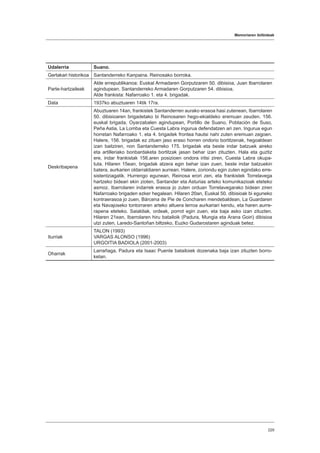 Memoriaren ibilbideak
229
Udalerria Suano.
Gertakari historikoa Santanderreko Kanpaina. Reinosako borroka.
Parte-hartzaileak
Alde errepublikanoa: Euskal Armadaren Gorputzaren 50. dibisioa, Juan Ibarrolaren
agindupean. Santanderreko Armadaren Gorputzaren 54. dibisioa.
Alde frankista: Nafarroako 1. eta 4. brigadak.
Data 1937ko abuztuaren 14tik 17ra.
Deskribapena
Abuztuaren 14an, frankistek Santanderren aurako erasoa hasi zutenean, Ibarrolaren
50. dibisioaren brigadetako bi Reinosaren hego-ekialdeko eremuan zeuden. 156.
euskal brigada, Oyarzabalen agindupean, Portillo de Suano, Población de Suso,
Peña Astia, La Lomba eta Cuesta Labra ingurua defendatzen ari zen. Ingurua egun
horretan Nafarroako 1. eta 4. brigadek frontea hautsi nahi zuten eremuan zegoen.
Halere, 156. brigadak ez zituen jaso eraso horren ondorio bortitzenak, hegoaldean
izan baitziren, non Santanderreko 175. brigadak eta beste indar batzuek aireko
eta artilleriako bonbardaketa bortitzak jasan behar izan zituzten. Hala eta guztiz
ere, indar frankistak 156.aren posizioen ondora iritsi ziren, Cuesta Labra okupa-
tuta. Hilaren 15ean, brigadak atzera egin behar izan zuen, beste indar batzuekin
batera, aurkarien oldarraldiaren aurrean. Halere, zoriondu egin zuten egindako erre-
sistentziagatik. Hurrengo egunean, Reinosa erori zen, eta frankistek Torrelavega
hartzeko bideari ekin zioten, Santander eta Asturias arteko komunikazioak eteteko
asmoz. Ibarrolaren indarrek erasoa jo zuten orduan Torrelavegarako bidean ziren
Nafarroako brigaden ezker hegalean. Hilaren 20an, Euskal 50. dibisioak bi eguneko
kontraerasoa jo zuen, Bárcena de Pie de Concharen mendebaldean, La Guardaren
eta Navajoseko tontorraren arteko altuera lerroa aurkariari kendu, eta haren aurre-
rapena eteteko. Saialdiak, ordeak, porrot egin zuen, eta baja asko izan zituzten.
Hilaren 21ean, Ibarrolaren hiru batailoik (Padura, Mungia eta Arana Goiri) dibisioa
utzi zuten, Laredo-Santoñan biltzeko, Euzko Gudarostaren aginduak betez.
Iturriak
TALON (1993)
VARGAS ALONSO (1996)
URGOITIA BADIOLA (2001-2003)
Oharrak
Larrañaga, Padura eta Isaac Puente batailoiek dozenaka baja izan zituzten borro-
ketan.
 