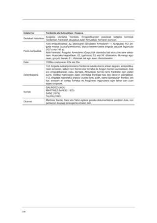 238
Udalerria Tardienta eta Almudévar. Huesca.
Gertakari historikoa
Aragoiko ofentsiba frankista. Errepublikanoen posizioak lortzeko borrokak
Tardientan, frankistek okupatua zuten Almudévar herriaren aurrean.
Parte-hartzaileak
Alde errepublikanoa: 32. dibisioaren (Ekialdeko Armadaren 11. Gorputza) 142. bri-
gada mistoa (euskal-piriniotarra), dibisio beraren beste brigada batzuek lagunduta
(137.a eta 141.a).
Alde frankista: Aragoiko Armadaren Gorputzak ofentsiba bati ekin zion bere sekto-
rean, Huescako hegoaldean, 62. (gehituta), 53. eta 54. dibisioekin. Hurrengo egu-
nean, gorputz bereko 51. dibisioak bat egin zuen ofentsibarekin.
Data 1938ko martxoaren 22a eta 23a.
Deskribapena
142. brigada euskal-piriniotarra Tardienta eta Alcubierre artean zegoen, errepublika-
noen lerroetan, azken herri horren eta Torralba de Aragon herrien aurrealdean, biak
ere errepublikanoen esku. Bertatik, Almudévar herriko lerro frankistei egin zieten
aurre. 1938ko martxoaren 22an, ofentsiba frankista hasi zen Ebroren iparraldean.
142. brigadak hasierako erasoei eustea lortu zuen, baina iparraldean frontea, oro
har, erortzen ari zenez Torralba de Aragóneko inguruetara egin behar izan zuen
atzera brigadak.
Iturriak
GALINDEZ (2005)
MARTINEZ BANDE (1975)
SANZ (1979)
TALON (1993)
Oharrak
Martínez Bande, Sanz eta Talón egileek garaiko dokumentazioa jasotzen dute, non
gertaeren ikuspegi sinesgarria ematen den.
 