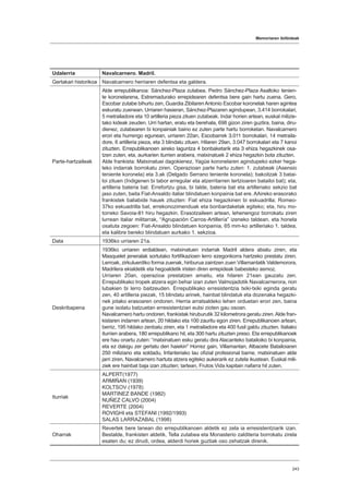 Memoriaren ibilbideak
243
Udalerria Navalcarnero. Madril.
Gertakari historikoa Navalcarnero herriaren defentsa eta galdera.
Parte-hartzaileak
Alde errepublikanoa: Sánchez-Plaza zutabea, Pedro Sánchez-Plaza Asaltoko tenien-
te koronelarena, Estremadurako errepidearen defentsa bere gain hartu zuena. Gero,
Escobar zutabe bihurtu zen, Guardia ZibilarenAntonio Escobar koronelak haren agintea
eskuratu zuenean. Urriaren hasieran, Sánchez-Plazaren agindupean, 3.414 borrokalari,
5 metrailadore eta 10 artilleria pieza zituen zutabeak. Indar horien artean, euskal milizie-
tako kideak zeuden. Urri hartan, eratu eta berehala, 698 gizon ziren guztira, baina, diru-
dienez, zutabearen bi konpainiak baino ez zuten parte hartu borroketan. Navalcarnero
erori eta hurrengo egunean, urriaren 22an, Escobarrek 3.011 borrokalari, 14 metraila-
dore, 6 artilleria pieza, eta 3 blindatu zituen. Hilaren 29an, 3.047 borrokalari eta 7 kanoi
zituzten. Errepublikanoen aireko laguntza 4 bonbaketarik eta 3 ehiza hegazkinek osa-
tzen zuten, eta, aurkarien iturrien arabera, matxinatuek 2 ehiza hegazkin bota zituzten.
Alde frankista: Matxinatuei dagokienez, Yagüe koronelaren agindupeko ezker hega-
leko indarrak borrokatu ziren. Operazioan parte hartu zuten: 1. zutabeak (Asensio
teniente koronela) eta 3.ak (Delgado Serrano teniente koronela); bakoitzak 3 batai-
loi zituen (Indigenen bi tabor erregular eta atzerritarren tertzioaren batailoi bat); eta,
artilleria bateria bat. Errefortzu gisa, bi talde, bateria bat eta artilleriako sekzio bat
jaso zuten, baita Fiat-Ansaldo italiar blindatuen konpainia bat ere. AAireko erasorako
frankistek baliabide hauek zituzten: Fiat ehiza hegazkinen bi eskuadrilla; Romeo-
37ko eskuadrilla bat, errekonozimenduak eta bonbardaketak egiteko; eta, hiru mo-
torreko Savoia-81 hiru hegazkin. Erasotzaileen artean, lehenengoz borrokatu ziren
lurrean italiar militarrak, “Agrupación Carros-Artillería” izeneko taldean, eta honela
osatuta zegoen: Fiat-Ansaldo blindatuen konpainia, 65 mm-ko artilleriako 1. taldea,
eta kalibre bereko blindatuen aurkako 1. sekzioa.
Data 1936ko urriaren 21a.
Deskribapena
1936ko urriaren erdialdean, matxinatuen indarrak Madril aldera abiatu ziren, eta
Masquelet jeneralak sortutako fortifikazioen lerro ezegonkorra hartzeko prestatu ziren.
Lerroak, zirkuluerdiko forma zuenak, hiriburua zaintzen zuen Villamantatik Valdemorora,
Madrilera ekialdetik eta hegoaldetik iristen diren errepideak babesteko asmoz.
Urriaren 20an, operazioa prestatzen amaitu, eta hilaren 21ean gauzatu zen.
Errepublikako tropek atzera egin behar izan zuten Valmojadotik Navalcarnerora, non
lubakien bi lerro baitzeuden. Errepublikako erresistentzia txiki-txiki eginda geratu
zen, 40 artilleria piezak, 15 blindatu arinek, hainbat blindatuk eta dozenaka hegazki-
nek jotako erasoaren ondoren. Herria arratsaldeko lehen orduetan erori zen, baina
gune isolatu batzuetan erresistentziari eutsi zioten gau osoan.
Navalcarnero hartu ondoren, frankistak hiruburutik 32 kilometrora geratu ziren.Alde fran-
kistaren indarren artean, 20 hildako eta 100 zauritu egon ziren. Errepublikanoen artean,
berriz, 195 hildako zenbatu ziren, eta 1 metrailadore eta 400 fusil galdu zituzten. Italiako
iturrien arabera, 180 errepublikano hil, eta 300 hartu zituzten preso. Eta errepublikanoek
ere hau onartu zuten: “matxinatuen esku geratu dira Alacanteko batailoiko bi konpainia,
eta ez dakigu zer gertatu den haiekin” Horrez gain, Villamantan, Albacete Batailoiaren
250 miliziano eta soldadu, Infanteriako lau ofizial profesional barne, matxinatuen alde
jarri ziren, Navalcarnero hartuta atzera egiteko aukerarik ez zutela ikustean. Euskal mili-
ziek ere hainbat baja izan zituzten; tartean, Frutos Vida kapitain nafarra hil zuten.
Iturriak
ALPERT(1977)
ARMIÑAN (1939)
KOLTSOV (1978)
MARTINEZ BANDE (1982)
NUÑEZ CALVO (2004)
REVERTE (2004)
ROVIGHI eta STEFANI (1992/1993)
SALAS LARRAZABAL (1998)
Oharrak
Revertek bere lanean dio errepublikanoen aldetik ez zela ia erresistentziarik izan.
Bestalde, frankisten aldetik, Tella zutabea eta Monasterio zalditeria borrokatu zirela
esaten du; ez dirudi, ordea, alderdi horiek guztiak oso zehatzak direnik.
 