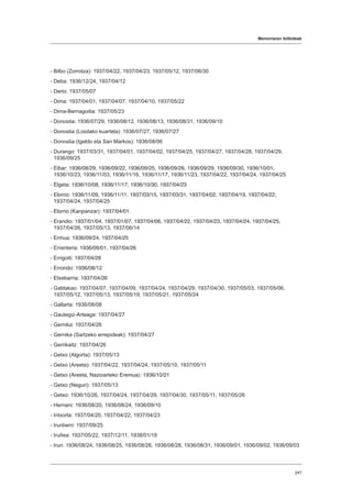 Memoriaren ibilbideak
247
- Bilbo (Zorrotza): 1937/04/22, 1937/04/23, 1937/05/12, 1937/06/30
- Deba: 1936/12/24, 1937/04/12
- Derio: 1937/05/07
- Dima: 1937/04/01, 1937/04/07, 1937/04/10, 1937/05/22
- Dima-Bernagoitia: 1937/05/23
- Donostia: 1936/07/29, 1936/08/12, 1936/08/13, 1936/08/31, 1936/09/10
- Donostia (Loiolako kuartela): 1936/07/27, 1936/07/27
- Donostia (Igeldo eta San Markos): 1936/08/06
- Durango: 1937/03/31, 1937/04/01, 1937/04/02, 1937/04/25, 1937/04/27, 1937/04/28, 1937/04/29,
1936/09/25
- Eibar: 1936/08/29, 1936/09/22, 1936/09/25, 1936/09/26, 1936/09/29, 1936/09/30, 1936/10/01,
1936/10/23, 1936/11/03, 1936/11/16, 1936/11/17, 1936/11/23, 1937/04/22, 1937/04/24, 1937/04/25
- Elgeta: 1936/10/08, 1936/11/17, 1936/10/30, 1937/04/23
- Elorrio: 1936/11/09, 1936/11/11, 1937/03/15, 1937/03/31, 1937/04/02, 1937/04/19, 1937/04/22,
1937/04/24, 1937/04/25
- Elorrio (Kanpanzar): 1937/04/01
- Erandio: 1937/01/04, 1937/01/07, 1937/04/06, 1937/04/22, 1937/04/23, 1937/04/24, 1937/04/25,
1937/04/26, 1937/05/13, 1937/06/14
- Ermua: 1936/09/24, 1937/04/25
- Errenteria: 1936/09/01, 1937/04/26
- Errigoiti: 1937/04/26
- Errondo: 1936/08/12
- Etxebarria: 1937/04/26
- Galdakao: 1937/04/07, 1937/04/09, 1937/04/24, 1937/04/29, 1937/04/30, 1937/05/03, 1937/05/06,
1937/05/12, 1937/05/13, 1937/05/19, 1937/05/21, 1937/05/24
- Gallarta: 1936/08/08
- Gautegiz-Arteaga: 1937/04/27
- Gernika: 1937/04/26
- Gernika (Sartzeko errepideak): 1937/04/27
- Gerrikaitz: 1937/04/26
- Getxo (Algorta): 1937/05/13
- Getxo (Areeta): 1937/04/22, 1937/04/24, 1937/05/10, 1937/05/11
- Getxo (Areeta, Nazioarteko Eremua): 1936/10/21
- Getxo (Neguri): 1937/05/13
- Getxo: 1936/10/26, 1937/04/24, 1937/04/29, 1937/04/30, 1937/05/11, 1937/05/26
- Hernani: 1936/08/20, 1936/08/24, 1936/09/10
- Intxorta: 1937/04/20, 1937/04/22, 1937/04/23
- Irunberri: 1937/09/25
- Iruñea: 1937/05/22, 1937/12/11, 1938/01/18
- Irun: 1936/08/24, 1936/08/25, 1936/08/26, 1936/08/28, 1936/08/31, 1936/09/01, 1936/09/02, 1936/09/03
 