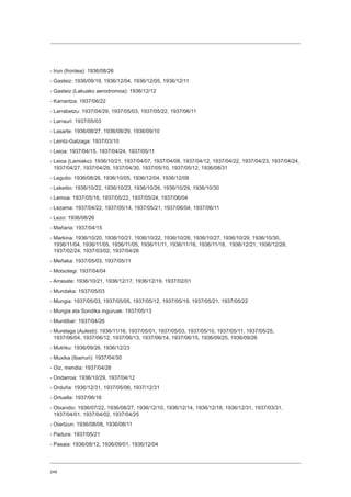 248
- Irun (frontea): 1936/08/26
- Gasteiz: 1936/09/19, 1936/12/04, 1936/12/05, 1936/12/11
- Gasteiz (Lakuako aerodromoa): 1936/12/12
- Karrantza: 1937/06/22
- Larrabetzu: 1937/04/29, 1937/05/03, 1937/05/22, 1937/06/11
- Larrauri: 1937/05/03
- Lasarte: 1936/08/27, 1936/08/29, 1936/09/10
- Leintz-Gatzaga: 1937/03/10
- Leioa: 1937/04/15, 1937/04/24, 1937/05/11
- Leioa (Lamiako): 1936/10/21, 1937/04/07, 1937/04/08, 1937/04/12, 1937/04/22, 1937/04/23, 1937/04/24,
1937/04/27, 1937/04/29, 1937/04/30, 1937/05/10, 1937/05/12, 1936/08/31
- Legutio: 1936/08/26, 1936/10/05, 1936/12/04, 1936/12/08
- Lekeitio: 1936/10/22, 1936/10/23, 1936/10/26, 1936/10/29, 1936/10/30
- Lemoa: 1937/05/16, 1937/05/22, 1937/05/24, 1937/06/04
- Lezama: 1937/04/22, 1937/05/14, 1937/05/21, 1937/06/04, 1937/06/11
- Lezo: 1936/08/26
- Mañaria: 1937/04/15
- Markina: 1936/10/20, 1936/10/21, 1936/10/22, 1936/10/26, 1936/10/27, 1936/10/29, 1936/10/30,
1936/11/04, 1936/11/05, 1936/11/05, 1936/11/11, 1936/11/16, 1936/11/18, 1936/12/21, 1936/12/28,
1937/02/24, 1937/03/02, 1937/04/26
- Meñaka: 1937/05/03, 1937/05/11
- Motxotegi: 1937/04/04
- Arrasate: 1936/10/21, 1936/12/17, 1936/12/19, 1937/02/01
- Mundaka: 1937/05/03
- Mungia: 1937/05/03, 1937/05/05, 1937/05/12, 1937/05/19, 1937/05/21, 1937/05/22
- Mungia eta Sondika inguruak: 1937/05/13
- Munitibar: 1937/04/26
- Murelaga (Aulesti): 1936/11/16, 1937/05/01, 1937/05/03, 1937/05/10, 1937/05/11, 1937/05/25,
1937/06/04, 1937/06/12, 1937/06/13, 1937/06/14, 1937/06/15, 1936/09/25, 1936/09/26
- Mutriku: 1936/09/26, 1936/12/23
- Muxika (Ibarruri): 1937/04/30
- Oiz, mendia: 1937/04/26
- Ondarroa: 1936/10/29, 1937/04/12
- Orduña: 1936/12/31, 1937/05/06, 1937/12/31
- Ortuella: 1937/06/16
- Otxandio: 1936/07/22, 1936/08/27, 1936/12/10, 1936/12/14, 1936/12/18, 1936/12/31, 1937/03/31,
1937/04/01, 1937/04/02, 1937/04/25
- Oiartzun: 1936/08/08, 1936/08/11
- Padura: 1937/05/21
- Pasaia: 1936/08/12, 1936/09/01, 1936/12/04
 