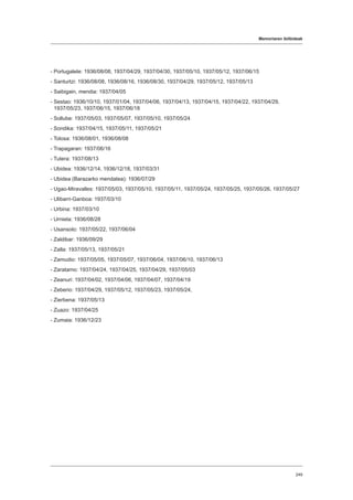 Memoriaren ibilbideak
249
- Portugalete: 1936/08/08, 1937/04/29, 1937/04/30, 1937/05/10, 1937/05/12, 1937/06/15
- Santurtzi: 1936/08/08, 1936/08/16, 1936/08/30, 1937/04/29, 1937/05/12, 1937/05/13
- Saibigain, mendia: 1937/04/05
- Sestao: 1936/10/10, 1937/01/04, 1937/04/06, 1937/04/13, 1937/04/15, 1937/04/22, 1937/04/29,
1937/05/23, 1937/06/15, 1937/06/18
- Sollube: 1937/05/03, 1937/05/07, 1937/05/10, 1937/05/24	
- Sondika: 1937/04/15, 1937/05/11, 1937/05/21
- Tolosa: 1936/08/01, 1936/08/08			
- Trapagaran: 1937/06/16
- Tutera: 1937/08/13
- Ubidea: 1936/12/14, 1936/12/18, 1937/03/31
- Ubidea (Barazarko mendatea): 1936/07/29
- Ugao-Miravalles: 1937/05/03, 1937/05/10, 1937/05/11, 1937/05/24, 1937/05/25, 1937/05/26, 1937/05/27
- Ulibarri-Ganboa: 1937/03/10
- Urbina: 1937/03/10
- Urnieta: 1936/08/28
- Usansolo: 1937/05/22, 1937/06/04
- Zaldibar: 1936/09/29
- Zalla: 1937/05/13, 1937/05/21
- Zamudio: 1937/05/05, 1937/05/07, 1937/06/04, 1937/06/10, 1937/06/13
- Zaratamo: 1937/04/24, 1937/04/25, 1937/04/29, 1937/05/03
- Zeanuri: 1937/04/02, 1937/04/06, 1937/04/07, 1937/04/19
- Zeberio: 1937/04/29, 1937/05/12, 1937/05/23, 1937/05/24,
- Zierbena: 1937/05/13
- Zuazo: 1937/04/25
- Zumaia: 1936/12/23
 