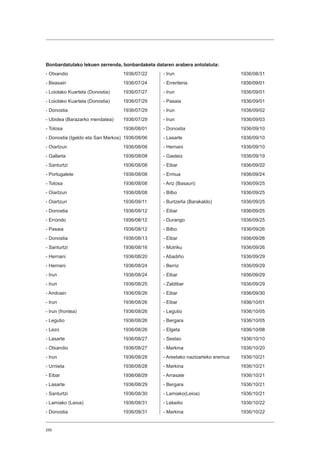 250
- Otxandio			1936/07/22
- Beasain			1936/07/24
- Loiolako Kuartela (Donostia)	 1936/07/27
- Loiolako Kuartela (Donostia)	 1936/07/29
- Donostia			1936/07/29
- Ubidea (Barazarko mendatea)	 1936/07/29
- Tolosa				1936/08/01
- Donostia (Igeldo eta San Markos)	 1936/08/06
- Oiartzun			1936/08/08
- Gallarta			1936/08/08
- Santurtzi			1936/08/08
- Portugalete			1936/08/08
- Tolosa				1936/08/08
- Oiartzun			1936/08/08
- Oiartzun			1936/08/11
- Donostia			1936/08/12
- Errondo			 1936/08/12
- Pasaia				1936/08/12
- Donostia			1936/08/13
- Santurtzi			1936/08/16
- Hernani			1936/08/20
- Hernani			1936/08/24
- Irun				1936/08/24
- Irun				1936/08/25
- Andoain			1936/08/26
- Irun				1936/08/26
- Irun (frontea)			 1936/08/26
- Legutio				1936/08/26
- Lezo				1936/08/26
- Lasarte				1936/08/27
- Otxandio			1936/08/27
- Irun				1936/08/28
- Urnieta 			 1936/08/28
- Eibar				 1936/08/29
- Lasarte				1936/08/29
- Santurtzi			1936/08/30
- Lamiako (Leioa)			 1936/08/31
- Donostia			1936/08/31
- Irun				1936/08/31
- Errenteria			 1936/09/01
- Irun				1936/09/01
- Pasaia				1936/09/01
- Irun				1936/09/02
- Irun				1936/09/03
- Donostia			1936/09/10
- Lasarte				1936/09/10
- Hernani			1936/09/10
- Gasteiz			1936/09/19
- Eibar				 1936/09/22
- Ermua				 1936/09/24
- Ariz (Basauri)			1936/09/25
- Bilbo				1936/09/25
- Burtzeña (Barakaldo)		 1936/09/25
- Eibar				 1936/09/25
- Durango			1936/09/25
- Bilbo				1936/09/26
- Eibar				 1936/09/26
- Mutriku				1936/09/26
- Abadiño			1936/09/29
- Berriz				1936/09/29
- Eibar				 1936/09/29
- Zaldibar			1936/09/29
- Eibar				 1936/09/30
- Eibar				 1936/10/01
- Legutio				1936/10/05
- Bergara			1936/10/05
- Elgeta				 1936/10/08
- Sestao				1936/10/10
- Markina			1936/10/20
- Areetako nazioarteko eremua	 1936/10/21
- Markina			1936/10/21
- Arrasate			1936/10/21
- Bergara			1936/10/21
- Lamiako(Leioa)			1936/10/21
- Lekeitio			1936/10/22
- Markina			1936/10/22
Bonbardatutako lekuen zerrenda, bonbardaketa dataren arabera antolatuta:
 