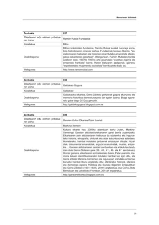 Memoriaren ibilbideak
25
Zenbakia 037
Elkartearen edo ekimen pribatua-
ren izena
Ramón Rubial Fundazioa
Kokalekua Bilbo
Deskribapena
Bilbon kokatutako fundazioa, Ramón Rubial euskal buruzagi sozia-
lista historikoaren omenez sortua. Fundazioak lanean dihardu, “so-
zialismoaren balioetan eta historian oinarritutako arrazoibide ideolo-
gikoa eskaintzeko gizarteari”. Webgunean, Ramón Rubialen bizitza
azaltzen dute, 1937tik 1957ra arte jasandako “espetxe zigorra eta
errepresio frankista” barne. Haren bizitzaren azalpenak, gainera,
“espetxeetako mugimendu sozialista” berrikusteko balio du.
Webgunea http://www.ramonrubial.com
Zenbakia 038
Elkartearen edo ekimen pribatua-
ren izena
Galdakao Gogora
Kokalekua Galdakao
Deskribapena
Galdakaoko elkartea, Gerra Zibileko gertaerak gogora ekartzeko eta
memoria historikoa berreskuratzeko lan egiten duena. Bloga egune-
ratu gabe dago 2012az geroztik.
Webgunea http://galdakogogora.blogspot.com.es
Zenbakia 039
Elkartearen edo ekimen pribatua-
ren izena
Garaian Kultur Elkartea/Patxi Juaristi
Kokalekua Markina-Xemein
Deskribapena
Kultura elkarte hau 2009ko abenduan sortu zuten, Markina-
Xemeingo Garaian aldizkari/urtekariaren garai berria zuzentzeko.
Elkartearen zein aldizkariaren helburua da udalerriko eta ingurue-
tako historia, etnografia, ohiturak eta abar sakontasunez aztertzea.
Horretarako, hainbat motatako jarduerak antolatzen dituzte: hitzal-
diak, dokumental emanaldiak, argazki erakusketak, musika, antzer-
kia… Garaian aldizkariaren zenbait zenbakitan eta artikulutan landu
izan dute Gerra Zibilaren gaia (39., 40., 41., 46. eta 47. zenbakiak).
Horrez gainera, elkartearen sortzaileetako batek, Patxi Juaristik, me-
moria lekuen identifikazioarekin lotutako hainbat lan egin ditu, eta
Gerra Zibilak Markina-Xemeinen eta inguruetan izandako ondorioei
buruzko hainbat liburu argitaratu ditu: Markinako Frontea. Markina
eta Xemeingo egoera Politikoa eta Soziala Bigarren Errepublikan
eta Gerra Zibilean (1931-1939), 2011n argitaratua, eta Gerra Zibila
Berriatuan eta Lekeitioko Frontean, 2014an argitaratua.
Webgunea http://garaianelkartea.blogspot.com.es
 