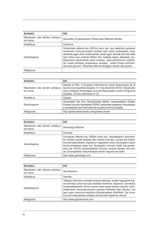 26
Zenbakia 040
Elkartearen edo ekimen pribatua-
ren izena
Garraxika, Errepresioaren Ondarroako Biktimen Ahotsa
Kokalekua Ondarroa
Deskribapena
Ondarroako elkarte hau 2007an sortu zen, eta udalerriko gudarien
omenezko monumentuaren aurrean egin zuten aurkezpena. Inoiz
atxilotuta egon diren ondarroarrak, preso egon direnak eta ihesi alde
egin behar izan zutenak biltzen ditu, besteak beste, elkarteak, aur-
kezpenean nabarmendu zuten moduan: “gure esfortzuaren ordaine-
tan, kolpe frankista, errepresioa, kartzela… azken finean sufrimen-
dua jaso genuen”. Elkarteak 400 bat bizilagun elkartu ditu guztira.
Webgunea
Zenbakia 041
Elkartearen edo ekimen pribatua-
ren izena
Gasteiz at War. I Congreso Internacional sobre Arqueología de la
Guerra Civil española (Gasteiz, 9-13 de diciembre 2014) / Espainiako
Gerra Zibilaren Arkeologiari buruzko Nazioarteko Lehen Kongresua
(Gasteiz, 2014ko abenduak 9-13)
Kokalekua Gasteiz
Deskribapena
Universidad del País Vasco/Euskal Herriko Unibertsitateko Ondare
Eraikiari buruzko Ikertaldeak (GPAC) garatutako proiektua:Arqueología
y socialización del Patrimonio de la guerra civil en Euskadi.
Webgunea http://gasteizatwar.jimdo.com/gasteiz-at-war
Zenbakia 042
Elkartearen edo ekimen pribatua-
ren izena
Gerediaga Elkartea
Kokalekua Durango
Deskribapena
Durangoko elkarte hau 1965an sortu zen, eskualdearen historiare-
kin lotutako gaiak lantzeko eta ondare kulturala, soziala eta histori-
koa berreskuratzeko. Eginkizun nagusitzat urtero Durangoko Liburu
Azoka antolatzea badu ere, Durangoko historiari (batik bat garaiki-
dea) eta 1937ko bonbardaketari buruzko zenbait lanetan ere aritu
da. Durangaldeko dokumentazio zentro nagusia ere bada.
Webgunea http://www.gerediaga.com
Zenbakia 043
Elkartearen edo ekimen pribatua-
ren izena
Gernikazarra
Kokalekua Gernika
Deskribapena
1985ean Gernikan sortutako historia elkartea, ardatz nagusitzat due-
na Gernika-Lumori buruzko ikerketa historikoa. Hasieran, Gernikako
bonbardaketarekin lotura zuzena zuten gaiak lantzen zituzten; gero,
udalerriaren berreraikuntzaren gaineko ikerketak egin zituzten, eta
gaur egun memoria historikoa berreskuratzen dihardute. Gai horiei
buruzko erakusketak antolatu eta liburuak argitaratu dituzte.
Webgunea http://www.gernikazarra.com
 
