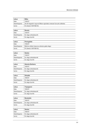 Memoriaren ibilbideak
309
Lekua Bilbo
Data 15/6/37
Deskribapena 20-30 hegazkin inguruk Bilbon egindako erasoari buruzko albistea.
Iturria El Liberal (1937/06/16)
Lekua Deustu
Data 15/6/37
Deskribapena Ez dago zehaztasunik
Iturria Ez dago iturririk
Lekua Portugalete
Data 15/6/37
Deskribapena Biktima zibilen kopurua zehaztu gabe dago.
Iturria El Liberal (1937/06/16)
Lekua Sestao
Data 15/6/37
Deskribapena Ez dago zehaztasunik
Iturria Ez dago iturririk
Lekua Abanto-Zierbena
Data 16/6/37
Deskribapena Ez dago zehaztasunik
Iturria Ez dago iturririk
Lekua Ortuella
Data 16/6/37
Deskribapena Ez dago zehaztasunik
Iturria Ez dago iturririk
Lekua Trapagaran
Data 16/6/37
Deskribapena Ez dago zehaztasunik
Iturria Ez dago iturririk
Lekua Barakaldo
Data 18/6/37
Deskribapena Ez dago zehaztasunik
Iturria Ez dago iturririk
Lekua Sestao
Data 18/6/37
Deskribapena Ez dago zehaztasunik
Iturria Ez dago iturririk
 