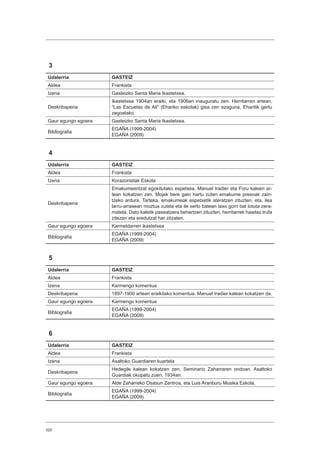 320
3
Udalerria GASTEIZ
Aldea Frankista
Izena Gasteizko Santa Maria Ikastetxea.
Deskribapena
Ikastetxea 1904an eraiki, eta 1906an inauguratu zen. Herritarren artean,
“Las Escuelas de Ali” (Ehariko eskolak) gisa zen ezaguna, Eharitik gertu
zegoelako.
Gaur egungo egoera Gasteizko Santa Maria Ikastetxea.
Bibliografia
EGAÑA (1999-2004)
EGAÑA (2009)
4
Udalerria GASTEIZ
Aldea Frankista
Izena Korazonistak Eskola
Deskribapena
Emakumeentzat egokitutako espetxea. Manuel Iradier eta Foru kaleen ar-
tean kokatzen zen. Mojek bere gain hartu zuten emakume presoak zain-
tzeko ardura. Tarteka, emakumeak espetxetik ateratzen zituzten, eta, ilea
larru-arrasean moztua zutela eta ile xerlo batean laxo gorri bat lotuta zera-
matela, Dato kaletik paseatzera behartzen zituzten, herritarrek haietaz trufa
zitezen eta eredutzat har zitzaten.
Gaur egungo egoera Karmeldarren ikastetxea
Bibliografia
EGAÑA (1999-2004)
EGAÑA (2009)
5
Udalerria GASTEIZ
Aldea Frankista
Izena Karmengo komentua
Deskribapena 1897-1900 artean eraikitako komentua. Manuel Iradier kalean kokatzen da.
Gaur egungo egoera Karmengo komentua
Bibliografia
EGAÑA (1999-2004)
EGAÑA (2009)
6
Udalerria GASTEIZ
Aldea Frankista
Izena Asaltoko Guardiaren kuartela
Deskribapena
Hedegile kalean kokatzen zen, Seminario Zaharraren ondoan. Asaltoko
Guardiak okupatu zuen, 1934an.
Gaur egungo egoera Alde Zaharreko Osasun Zentroa, eta Luis Aranburu Musika Eskola.
Bibliografia
EGAÑA (1999-2004)
EGAÑA (2009)
 