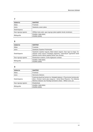 Memoriaren ibilbideak
321
7
Udalerria GASTEIZ
Aldea Frankista
Izena Gasteizko zezen plaza
Deskribapena
Gaur egungo egoera 2006an bota zuten, gaur egungo plaza egiteko lanak amaitzean.
Bibliografia
EGAÑA (1999-2004)
EGAÑA (2009)
8
Udalerria GASTEIZ
Aldea Frankista
Izena Gasteizko Espetxe Probintziala
Deskribapena
Gasteizko espetxe nagusia. Bake kalean zegoen. Gaur egun ez dago. Es-
petxean preso kopuru handiegia zegoenez, matxinatuen agintariek beste
atxilotze zentro batzuk egokitu behar izan zituzten.
Gaur egungo egoera Etxebizitzen eraikina. Corte Inglesaren ondoan.
Bibliografia
EGAÑA (1999-2004)
EGAÑA (2009)
9
Udalerria GASTEIZ
Aldea Frankista
Izena Seminario Zaharra
Deskribapena
Eraikinak etxadi bat hartzen du, Hedegile kalearen –Pneumonien kantoia edo,
lehen, Hontzen kantoi gisa ezaguna–, Santa Maria Plazaren, Frai Zakarias
Martinez kalearen eta Harategi kantoiaren artean. 1880an sortu zen.
Gaur egungo egoera Etxebizitzak
Bibliografia
EGAÑA (1999-2004)
EGAÑA (2009)
 