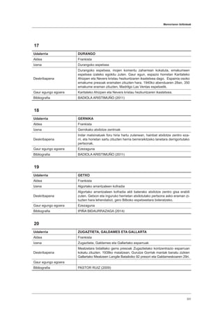 Memoriaren ibilbideak
331
17
Udalerria DURANGO
Aldea Frankista
Izena Durangoko espetxea
Deskribapena
Durangoko espetxea, mojen komentu zaharrean kokatuta, emakumeen
espetxea izateko egokitu zuten. Gaur egun, espazio horretan Karitateko
Ahizpen eta Nevers kristau hezkuntzaren ikastetxea dago. Espainia osoko
emakume presoak eramaten zituzten hara. 1940ko abenduaren 28an, 350
emakume eraman zituzten, Madrilgo Las Ventas espetxetik.
Gaur egungo egoera Karitateko Ahizpen eta Nevers kristau hezkuntzaren ikastetxea.
Bibliografia BADIOLA ARISTIMUÑO (2011)
18
Udalerria GERNIKA
Aldea Frankista
Izena Gernikako atxilotze zentroak
Deskribapena
Indar matxinatuek foru hiria hartu zutenean, hainbat atxilotze zentro eza-
rri, eta horietan sartu zituzten herria berreraikitzeko lanetara derrigortutako
pertsonak.
Gaur egungo egoera Ezezaguna
Bibliografia BADIOLA ARISTIMUÑO (2011)
19
Udalerria GETXO
Aldea Frankista
Izena Algortako arrantzaleen kofradia
Deskribapena
Algortako arrantzaleen kofradia aldi baterako atxilotze zentro gisa erabili
zuten. Getxon eta inguruko herrietan atxilotutako pertsona asko eraman zi-
tuzten hara lehendabizi, gero Bilboko espetxeetara bideratzeko.
Gaur egungo egoera Ezezaguna
Bibliografia IPIÑA BIDAURRAZAGA (2014)
20
Udalerria ZUGAZTIETA, GALDAMES ETA GALLARTA
Aldea Frankista
Izena Zugaztieta, Galdames eta Gallartako esparruak
Deskribapena
Meatzetara bidalitako gerra presoak Zugaztietako kontzentrazio esparruan
kokatu zituzten. 1938ko maiatzean, Gurutze Gorriak mantak banatu zizkien
Gallartako Meatzeen Langile Batailoiko 92 presori eta Galdameskoaren 29ri.
Gaur egungo egoera
Bibliografia PASTOR RUIZ (2009)
 