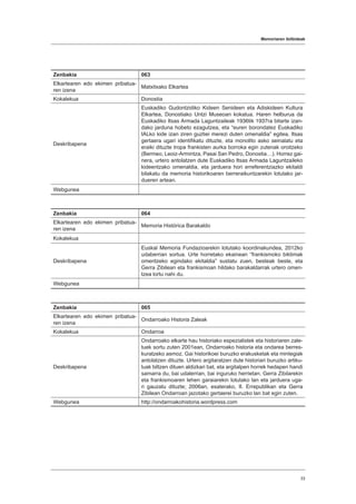 Memoriaren ibilbideak
33
Zenbakia 063
Elkartearen edo ekimen pribatua-
ren izena
Matxitxako Elkartea
Kokalekua Donostia
Deskribapena
Euskadiko Gudontzidiko Kideen Senideen eta Adiskideen Kultura
Elkartea, Donostiako Untzi Museoan kokatua. Haren helburua da
Euskadiko Itsas Armada Laguntzaileak 1936tik 1937ra bitarte izan-
dako jarduna hobeto ezagutzea, eta “euren borondatez Euskadiko
IALko kide izan ziren guztiei merezi duten omenaldia” egitea. Itsas
gertaera ugari identifikatu dituzte, eta monolito asko seinalatu eta
eraiki dituzte tropa frankisten aurka borroka egin zutenak oroitzeko
(Bermeo, Leoiz-Armintza, Pasai San Pedro, Donostia…). Horrez gai-
nera, urtero antolatzen dute Euskadiko Itsas Armada Laguntzaileko
kideentzako omenaldia, eta jarduera hori erreferentziazko ekitaldi
bilakatu da memoria historikoaren berreraikuntzarekin lotutako jar-
dueren artean.
Webgunea
Zenbakia 064
Elkartearen edo ekimen pribatua-
ren izena
Memoria Histórica Barakaldo
Kokalekua
Deskribapena
Euskal Memoria Fundazioarekin lotutako koordinakundea, 2012ko
udaberrian sortua. Urte horretako ekainean “frankismoko biktimak
omentzeko egindako ekitaldia” sustatu zuen, besteak beste, eta
Gerra Zibilean eta frankismoan hildako barakaldarrak urtero omen-
tzea lortu nahi du.
Webgunea
Zenbakia 065
Elkartearen edo ekimen pribatua-
ren izena
Ondarroako Historia Zaleak
Kokalekua Ondarroa
Deskribapena
Ondarroako elkarte hau historiako espezialistek eta historiaren zale-
tuek sortu zuten 2001ean, Ondarroako historia eta ondarea berres-
kuratzeko asmoz. Gai historikoei buruzko erakusketak eta mintegiak
antolatzen dituzte. Urtero argitaratzen dute historiari buruzko artiku-
luak biltzen dituen aldizkari bat, eta argitalpen horrek hedapen handi
samarra du, bai udalerrian, bai inguruko herrietan. Gerra Zibilarekin
eta frankismoaren lehen garaiarekin lotutako lan eta jarduera uga-
ri gauzatu dituzte; 2006an, esaterako, II. Errepublikan eta Gerra
Zibilean Ondarroan jazotako gertaerei buruzko lan bat egin zuten.
Webgunea http://ondarroakohistoria.wordpress.com
 