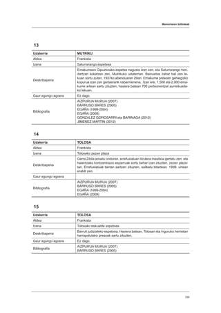 Memoriaren ibilbideak
339
13
Udalerria MUTRIKU
Aldea Frankista
Izena Saturrarango espetxea
Deskribapena
Emakumeen Gipuzkoako espetxe nagusia izan zen, eta Saturrarango hon-
dartzan kokatzen zen, Mutrikuko udalerrian. Bainuetxe zahar bat zen le-
kuan sortu zuten, 1937ko abenduaren 29an. Emakume presoen gehiegizko
kopurua izan zen gertaerarik nabarmenena. Izan ere, 1.500 eta 2.000 ema-
kume artean sartu zituzten, hasiera batean 700 pertsonentzat aurreikusita-
ko lekuan.
Gaur egungo egoera Ez dago.
Bibliografia
AIZPURUA MURUA (2007)
BARRUSO BARES (2005)
EGAÑA (1999-2004)
EGAÑA (2009)
GONZALEZ GOROSARRI eta BARINAGA (2010)
JIMENEZ MARTIN (2012)
14
Udalerria TOLOSA
Aldea Frankista
Izena Tolosako zezen plaza
Deskribapena
Gerra Zibila amaitu ondoren, errefuxiatuen itzulera masiboa gertatu zen, eta
haientzako kontzentrazio esparruak sortu behar izan zituzten, zezen plaze-
tan. Errefuxiatuak bertan sartzen zituzten, sailkatu bitartean. 1939. urtean
erabili zen.
Gaur egungo egoera
Bibliografia
AIZPURUA MURUA (2007)
BARRUSO BARES (2005)
EGAÑA (1999-2004)
EGAÑA (2009)
15
Udalerria TOLOSA
Aldea Frankista
Izena Tolosako eskualde espetxea
Deskribapena
Barruti judizialeko espetxea. Hasiera batean, Tolosan eta inguruko herrietan
harrapatutako presoak sartu zituzten.
Gaur egungo egoera Ez dago.
Bibliografia
AIZPURUA MURUA (2007)
BARRUSO BARES (2005)
 