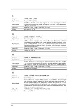 346
11
Udalerria BILBO. KIROL KLUBA
Ospitale mota Susperraldiko ospitalea
Deskribapena
Kirol Kluba Recalde zumarkalean zegoen, eta hango erizaindegia erabili zen.
Eguneroko kontsultetarako lokalez gainera, 200 ohe zituen. 1937ko abenduaren
27an jarri zen martxan.
Bibliografia OSASUN SAILA. EUSKO JAURLARITZA (1937)
Argazkia Hiru argazki. 210. or.
12
Udalerria BILBO. DEUSTUKO OSPITALEA
Ospitale mota Ospitale nagusia
Deskribapena
1936ko urriaren 1ean jarri zen martxan, Deustuko Pasiotarren eraikinean.
Madariaga bidearekin egiten zuen muga, Deustuko erriberan. Inguruan, 26.000
metro koadroko baratze bat zeukan. Azterketetarako gela bat, larrialdietarako
laborategi bat eta farmazia bat zituen. Farmazian Euzko-Gexozain Bazpatzak
emandako laginak zituen.
Bibliografia OSASUN SAILA. EUSKO JAURLARITZA (1937)
Argazkia Argazki bat. 164. or.
13
Udalerria BILBO. EL SITIO OSPITALEA
Ospitale mota Ospitale nagusia
Deskribapena
El Sitio elkartearen lokaletan zegoen, Bidebarrieta kalean. Ebakuntza gela bat,
125 ohe eta sendatzeko bi gela handi zituen. Jantokiez gainera, ile-apaindegi zer-
bitzua, komuna, dutxak eta igogailuak zituen, ebakuntzetarako erabiltzen zirenak.
Bibliografia OSASUN SAILA. EUSKO JAURLARITZA (1937)
Argazkia Hiru argazki. 160-161 or.
14
Udalerria BILBO. GURUTZE GORRIAREN OSPITALEA
Ospitale mota Ospitale nagusia
Deskribapena
Gurutze Gorriaren eraikina, 1936ko azaroan inauguratutakoa. Ebakuntza gela
bat, klinika bat, X izpien gela bat, eta hainbat laborategi zituen. Eraikinaren so-
toetan, garbigailu mekanikoak, esterilizazio galdarak, berogailua, eta sukaldea
zeuden. Kontsulta hauek ematen zituen: kirurgia, oftalmologia, pediatria, otorri-
nolaringologia, medikuntza orokorra, eta odontologia. Karitateko ahizpen talde
batek zaintzen zituen ospitaleratuak.
Bibliografia OSASUN SAILA. EUSKO JAURLARITZA (1937)
Argazkia Lau argazki. 162. or.
 