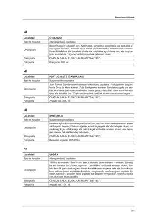 Memoriaren ibilbideak
353
41
Localidad OTXANDIO
Tipo de hospital Abangoardiako ospitalea
Descripción
Baserri batean kokatzen zen. Azterketak, larrialdiko asistentzia eta sailkatze la-
nak egiten zituzten, fronteko zauri arinak ospitaleratzeko erraztasunak emanez.
Haren kokalekua eta banaketa zirela eta, ospitalea eguzkitsua zen, eta ongi ze-
goen aireztatuta. Higiene baldintza guztiak betetzen zituen.
Bibliografía OSASUN SAILA. EUSKO JAURLARITZA (1937)
Fotografía Bi argazki. 102. or.
42
Localidad PORTUGALETE (GANDARIAS)
Tipo de hospital Susperraldiko ospitalea
Descripción
Juan Tomás Gandariasen txaletean kokatutako ospitalea. Portugaleten zegoen,
María Díaz de Haro kalean, Zubi Eskegiaren aurrean. Sendaketa gela bat zeu-
kan, eta beste bat ebakuntzetarako; beste gela pribatu bat zuen administrazio-
rako, eta sukalde bat. Eraikinak miradore handiak zituen itsasadarrari begira.
Bibliografía OSASUN SAILA. EUSKO JAURLARITZA (1937)
Fotografía Argazki bat. 206. or.
43
Localidad SANTURTZI
Tipo de hospital Susperraldiko ospitalea
Descripción
Benefica Agirre Fundazioaren jabetza bat zen, eta San Joan Jainkoarenaren anaien
zaintzapean zegoen. Ebakuntza gelak, erradiologia gelak eta laborategiak zituen; oto-
rrinolaringologia, oftalmologia eta odontologia kontsultak ematen zituen, eta, horrez
gain, museo bat eta liburutegi bat zituen.
Bibliografía OSASUN SAILA. EUSKO JAURLARITZA (1937)
Fotografía Bederatzi argazki. 207-208 or.
44
Localidad UBIDEA
Tipo de hospital Abangoardiako ospitalea
Descripción
1936ko azaroaren 19an finkatu zen, Letonako jaun-andreen txaletean. Lorategi
bat eta baratze bat zituen, inguruan. Larrialdiko zerbitzuak ematen zituen, fron-
teko lerrotik gertu baitzegoen. Haren kokaleku estrategikoa zela eta, borroka as-
koko sektore baten erdialdean kokatuta, mugimendu handia zegoen ospitale ho-
netan. Ubidean, gaixoen beste ospitale bat zegoen herrigunean, eta leku egokia
zen zaurituak ebakuatzeko.
Bibliografía OSASUN SAILA. EUSKO JAURLARITZA (1937)
Fotografía Argazki bat. 104. or.
 