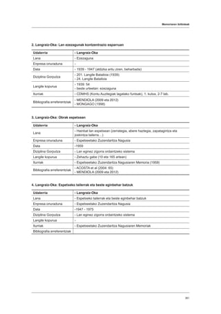 Memoriaren ibilbideak
361
2. Langraiz-Oka: Lan ezezagunak kontzentrazio esparruan
Udalerria - Langraiz-Oka
Lana - Ezezaguna
Enpresa onuraduna -
Data - 1939 - 1947 (aldizka aritu ziren, beharbada)
Diziplina Gorputza
- 201. Langile Batailoia (1939)
- 24. Langile Batailoia
Langile kopurua
- 1939: 54
- beste urteetan: ezezaguna
Iturriak - CDMHS (Kontu Auzitegiak lagatako funtsak), 1. kutxa, 2-7 lab.
Bibliografia erreferentziak
- MENDIOLA (2009 eta 2012)
- MONGAGO (1998)
3. Langraiz-Oka: Obrak espetxean
Udalerria - Langraiz-Oka
Lana
- Hainbat lan espetxean (zerrategia, abere haztegia, zapatagintza eta
joskintza tailerra…)
Enpresa onuraduna - Espetxeetako Zuzendaritza Nagusia
Data -1959
Diziplina Gorputza - Lan eginez zigorra ordaintzeko sistema
Langile kopurua - Zehaztu gabe (10 eta 165 artean)
Iturriak - Espetxeetako Zuzendaritza Nagusiaren Memoria (1959)
Bibliografia erreferentziak
- ACOSTA et al (2004: 65)
- MENDIOLA (2009 eta 2012)
4. Langraiz-Oka: Espetxeko tailerrak eta beste eginbehar batzuk
Udalerria - Langraiz-Oka
Lana - Espetxeko tailerrak eta beste eginbehar batzuk
Enpresa onuraduna - Espetxeetako Zuzendaritza Nagusia
Data -1947 - 1975
Diziplina Gorputza - Lan eginez zigorra ordaintzeko sistema
Langile kopurua -
Iturriak - Espetxeetako Zuzendaritza Nagusiaren Memoriak
Bibliografia erreferentziak
 