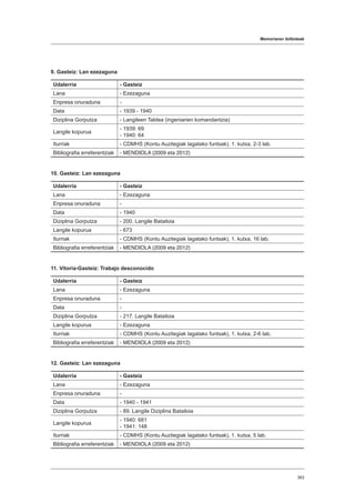 Memoriaren ibilbideak
363
9. Gasteiz: Lan ezezaguna
Udalerria - Gasteiz
Lana - Ezezaguna
Enpresa onuraduna -
Data - 1939 - 1940
Diziplina Gorputza - Langileen Taldea (ingeniarien komandantzia)
Langile kopurua
- 1939: 69
- 1940: 64
Iturriak - CDMHS (Kontu Auzitegiak lagatako funtsak), 1. kutxa, 2-3 lab.
Bibliografia erreferentziak - MENDIOLA (2009 eta 2012)
10. Gasteiz: Lan ezezaguna
Udalerria - Gasteiz
Lana - Ezezaguna
Enpresa onuraduna -
Data - 1940
Diziplina Gorputza - 200. Langile Batailoia
Langile kopurua - 673
Iturriak - CDMHS (Kontu Auzitegiak lagatako funtsak), 1. kutxa, 16 lab.
Bibliografia erreferentziak - MENDIOLA (2009 eta 2012)
11. Vitoria-Gasteiz: Trabajo desconocido
Udalerria - Gasteiz
Lana - Ezezaguna
Enpresa onuraduna -
Data -
Diziplina Gorputza - 217. Langile Batailoia
Langile kopurua - Ezezaguna
Iturriak - CDMHS (Kontu Auzitegiak lagatako funtsak), 1. kutxa, 2-6 lab.
Bibliografia erreferentziak - MENDIOLA (2009 eta 2012)
12. Gasteiz: Lan ezezaguna
Udalerria - Gasteiz
Lana - Ezezaguna
Enpresa onuraduna -
Data - 1940 - 1941
Diziplina Gorputza - 89. Langile Diziplina Batailoia
Langile kopurua
- 1940: 681
- 1941: 148
Iturriak - CDMHS (Kontu Auzitegiak lagatako funtsak), 1. kutxa, 5 lab.
Bibliografia erreferentziak - MENDIOLA (2009 eta 2012)
 