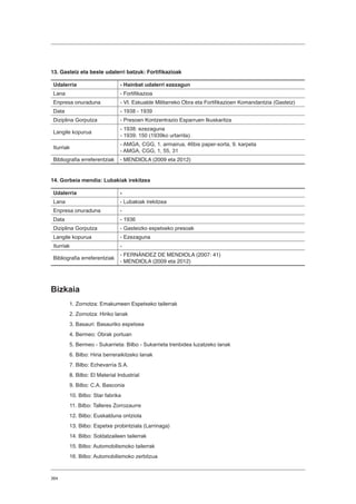 364
13. Gasteiz eta beste udalerri batzuk: Fortifikazioak
Udalerria - Hainbat udalerri ezezagun
Lana - Fortifikazioa
Enpresa onuraduna - VI. Eskualde Militarreko Obra eta Fortifikazioen Komandantzia (Gasteiz)
Data - 1938 - 1939
Diziplina Gorputza - Presoen Kontzentrazio Esparruen Ikuskaritza
Langile kopurua
- 1938: ezezaguna
- 1939: 150 (1939ko urtarrila)
Iturriak
- AMGA, CGG, 1. armairua, 46bis paper-sorta, 9. karpeta
- AMGA, CGG, 1, 55, 31
Bibliografia erreferentziak - MENDIOLA (2009 eta 2012)
14. Gorbeia mendia: Lubakiak irekitzea
Udalerria -
Lana - Lubakiak irekitzea
Enpresa onuraduna -
Data - 1936
Diziplina Gorputza - Gasteizko espetxeko presoak
Langile kopurua - Ezezaguna
Iturriak -
Bibliografia erreferentziak
- FERNÁNDEZ DE MENDIOLA (2007: 41)
- MENDIOLA (2009 eta 2012)
Bizkaia
1. Zornotza: Emakumeen Espetxeko tailerrak
2. Zornotza: Hiriko lanak
3. Basauri: Basauriko espetxea
4. Bermeo: Obrak portuan
5. Bermeo - Sukarrieta: Bilbo - Sukarrieta trenbidea luzatzeko lanak
6. Bilbo: Hiria berreraikitzeko lanak
7. Bilbo: Echevarría S.A.
8. Bilbo: El Material Industrial
9. Bilbo: C.A. Basconia
10. Bilbo: Star fabrika
11. Bilbo: Talleres Zorrozaurre
12. Bilbo: Euskalduna ontziola
13. Bilbo: Espetxe probintziala (Larrinaga)
14. Bilbo: Soldatzaileen tailerrak
15. Bilbo: Automobilismoko tailerrak
16. Bilbo: Automobilismoko zerbitzua
 