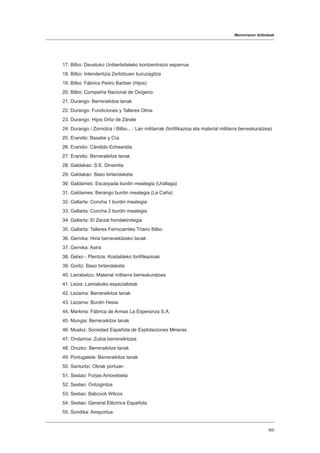 Memoriaren ibilbideak
365
17. Bilbo: Deustuko Unibertsitateko kontzentrazio esparrua
18. Bilbo: Intendentzia Zerbitzuen buruzagitza
19. Bilbo: Fábrica Pedro Barbier (Hijos)
20. Bilbo: Compañía Nacional de Oxígeno
21. Durango: Berreraikitze lanak
22. Durango: Fundiciones y Talleres Olma
23. Durango: Hijos Ortiz de Zárate
24. Durango / Zornotza / Bilbo... : Lan militarrak (fortifikazioa eta material militarra berreskuratzea)
25. Erandio: Basabe y Cía
26. Erandio: Cándido Echeandia
27. Erandio: Berreraikitze lanak
28. Galdakao: S.E. Dinamita
29. Galdakao: Baso birlandaketa
30. Galdames: Escarpada burdin meategia (Urallaga)
31. Galdames: Berango burdin meategia (La Caña)
32. Gallarta: Concha 1 burdin meategia
33. Gallarta: Concha 2 burdin meategia
34. Gallarta: El Zarzal hondakindegia
35. Gallarta: Talleres Ferrocarriles Triano Bilbo
36. Gernika: Hiria berreraikitzeko lanak
37. Gernika: Astra
38. Getxo - Plentzia: Kostaldeko fortifikazioak
39. Gorliz: Baso birlandaketa
40. Larrabetzu: Material militarra berreskuratzea
41. Leioa: Lamiakoko espezialistak
42. Lezama: Berreraikitze lanak
43. Lezama: Burdin Hesia
44. Markina: Fábrica de Armas La Esperanza S.A.
45. Mungia: Berreraikitze lanak
46. Muskiz: Sociedad Española de Explotaciones Mineras
47. Ondarroa: Zubia berreraikitzea
48. Orozko: Berreraikitze lanak
49. Portugalete: Berreraikitze lanak
50. Santurtzi: Obrak portuan
51. Sestao: Forjas Amorebieta
52. Sestao: Ontzigintza
53. Sestao: Babcock Wilcox
54. Sestao: General Eléctrica Española
55. Sondika: Aireportua
 