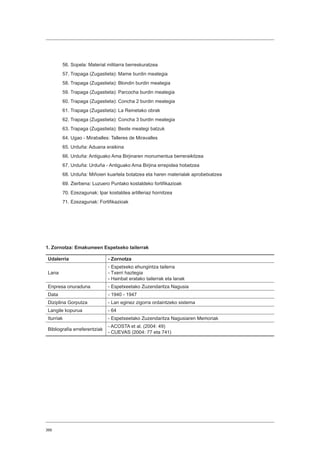 366
56. Sopela: Material militarra berreskuratzea
57. Trapaga (Zugastieta): Mame burdin meategia
58. Trapaga (Zugastieta): Blondin burdin meategia
59. Trapaga (Zugastieta): Parcocha burdin meategia
60. Trapaga (Zugastieta): Concha 2 burdin meategia
61. Trapaga (Zugastieta): La Reinetako obrak
62. Trapaga (Zugastieta): Concha 3 burdin meategia
63. Trapaga (Zugastieta): Beste meategi batzuk
64. Ugao - Miraballes: Talleres de Miravalles
65. Urduña: Aduana eraikina
66. Urduña: Antiguako Ama Birjinaren monumentua berreraikitzea
67. Urduña: Urduña - Antiguako Ama Birjina errepidea hobetzea
68. Urduña: Miñoien kuartela botatzea eta haren materialak aprobetxatzea
69. Zierbena: Luzuero Puntako kostaldeko fortifikazioak
70. Ezezagunak: Ipar kostaldea artilleriaz hornitzea
71. Ezezagunak: Fortifikazioak
1. Zornotza: Emakumeen Espetxeko tailerrak
Udalerria - Zornotza
Lana
- Espetxeko ehungintza tailerra
- Txerri haztegia
- Hainbat eratako tailerrak eta lanak
Enpresa onuraduna - Espetxeetako Zuzendaritza Nagusia
Data - 1940 - 1947
Diziplina Gorputza - Lan eginez zigorra ordaintzeko sistema
Langile kopurua - 64
Iturriak - Espetxeetako Zuzendaritza Nagusiaren Memoriak
Bibliografia erreferentziak
- ACOSTA et al. (2004: 49)
- CUEVAS (2004: 77 eta 741)
 