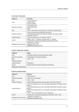 Memoriaren ibilbideak
367
2. Zornotza: Hiriko lanak
Udalerria - Zornotza
Lana
- Etxeak eraikitzea
- Parroki Etxea
- Autobus geltokia
Enpresa onuraduna
- Zornotzako Udala
- Bizkaiko Aldundia
- Eliza
Data - 1938 / 1945 (tartean urte gehiago izan daitezke, baieztatu gabe)
Diziplina Gorputza
- Presoen Kontzentrazio Esparruen Ikuskaritza
- Suntsitutako Eskualdeen Zuzendaritza Nagusia (lan eginez zigorra
ordaintzeko sistema)
Langile kopurua - 1938: 200 (apirila) eta 101 (ekaina)- 1945: 45
Iturriak
- AMGA, CGG, 1. armairua, 57 paper-sorta, 11. karpeta
- Espetxeetako Zuzendaritza Nagusiaren Memoriak (1945)
Bibliografia erreferentziak
- ACOSTA et al. (2004)
- BADIOLA (2011: 126)
- MENDIOLA (2009 eta 2012)
3. Basauri: Basauriko espetxea
Udalerria - Bilbo
Lana - Espetxeko tailerrak eta beste eginbehar batzuk
Enpresa onuraduna - Espetxeetako Zuzendaritza Nagusia
Data - 1966 - 1975
Diziplina Gorputza -
Langile kopurua - Ezezaguna
Iturriak - Espetxeetako Zuzendaritza Nagusiaren Memoriak
Bibliografia erreferentziak -
4. Bermeo: Obrak portuan
Udalerria - Bermeo
Lana - Obrak portuan
Enpresa onuraduna - Juban S.A. (Juan Banús)
Data - 1953 - 1957
Diziplina Gorputza - Zigor Destakamendua (lan eginez zigorra ordaintzeko sistema)
Langile kopurua
- 1953: 43 (Destakamendu osoa. Atal batek Sukarrietako trenbidean lanean
dihardu).
- 1954: 66 (Destakamendu osoa. Atal batek Sukarrietako trenbidean lanean
dihardu).
- 1955: 60 (Destakamendu osoa. Atal batek Sukarrietako trenbidean lanean
dihardu).
- 1956 - 1957: Lana baieztatua, kopuru ezezaguna
Iturriak - Espetxeetako Zuzendaritza Nagusiaren Memoriak (1953 - 1957)
Bibliografia erreferentziak
- ACOSTA et al. (2004: 74)
- MENDIOLA (2009 eta 2012)
 