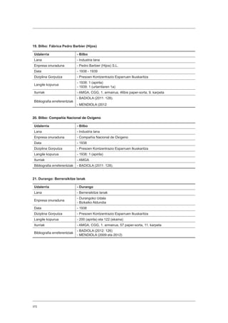 372
19. Bilbo: Fábrica Pedro Barbier (Hijos)
Udalerria - Bilbo
Lana - Industria lana
Enpresa onuraduna - Pedro Barbier (Hijos) S.L.
Data - 1938 - 1939
Diziplina Gorputza - Presoen Kontzentrazio Esparruen Ikuskaritza
Langile kopurua
- 1938: 1 (apirila)
- 1939: 1 (urtarrilaren 1a)
Iturriak - AMGA, CGG, 1. armairua, 46bis paper-sorta, 9. karpeta
Bibliografia erreferentziak
- BADIOLA (2011: 128).
- MENDIOLA (2012
20. Bilbo: Compañía Nacional de Oxígeno
Udalerria - Bilbo
Lana - Industria lana
Enpresa onuraduna - Compañía Nacional de Oxígeno
Data - 1938
Diziplina Gorputza - Presoen Kontzentrazio Esparruen Ikuskaritza
Langile kopurua - 1938: 1 (apirila)
Iturriak - AMGA
Bibliografia erreferentziak - BADIOLA (2011: 128).
21. Durango: Berreraikitze lanak
Udalerria - Durango
Lana - Berreraikitze lanak
Enpresa onuraduna
- Durangoko Udala
- Bizkaiko Aldundia
Data - 1938
Diziplina Gorputza - Presoen Kontzentrazio Esparruen Ikuskaritza
Langile kopurua - 200 (apirila) eta 122 (ekaina)
Iturriak - AMGA, CGG, 1. armairua, 57 paper-sorta, 11. karpeta
Bibliografia erreferentziak
- BADIOLA (2012: 126)
- MENDIOLA (2009 eta 2012)
 