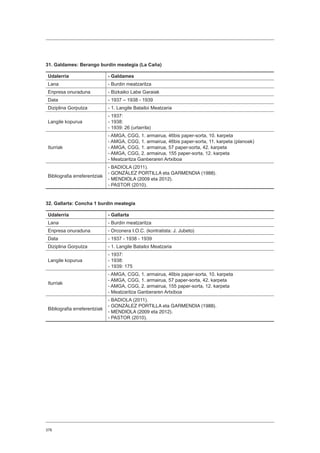 376
31. Galdames: Berango burdin meategia (La Caña)
Udalerria - Galdames
Lana - Burdin meatzaritza
Enpresa onuraduna - Bizkaiko Labe Garaiak
Data - 1937 – 1938 - 1939
Diziplina Gorputza - 1. Langile Batailoi Meatzaria
Langile kopurua
- 1937:
- 1938:
- 1939: 26 (urtarrila)
Iturriak
- AMGA, CGG, 1. armairua, 46bis paper-sorta, 10. karpeta
- AMGA, CGG, 1. armairua, 46bis paper-sorta, 11. karpeta (planoak)
- AMGA, CGG, 1. armairua, 57 paper-sorta, 42. karpeta
- AMGA, CGG, 2. armairua, 155 paper-sorta, 12. karpeta
- Meatzaritza Ganberaren Artxiboa
Bibliografia erreferentziak
- BADIOLA (2011).
- GONZÁLEZ PORTILLA eta GARMENDIA (1988).
- MENDIOLA (2009 eta 2012).
- PASTOR (2010).
32. Gallarta: Concha 1 burdin meategia
Udalerria - Gallarta
Lana - Burdin meatzaritza
Enpresa onuraduna - Orconera I.O.C. (kontratista: J. Jubeto)
Data - 1937 - 1938 - 1939
Diziplina Gorputza - 1. Langile Batailoi Meatzaria
Langile kopurua
- 1937:
- 1938:
- 1939: 175
Iturriak
- AMGA, CGG, 1. armairua, 46bis paper-sorta, 10. karpeta
- AMGA, CGG, 1. armairua, 57 paper-sorta, 42. karpeta
- AMGA, CGG, 2. armairua, 155 paper-sorta, 12. karpeta
- Meatzaritza Ganberaren Artxiboa
Bibliografia erreferentziak
- BADIOLA (2011).
- GONZÁLEZ PORTILLA eta GARMENDIA (1988).
- MENDIOLA (2009 eta 2012).
- PASTOR (2010).
 
