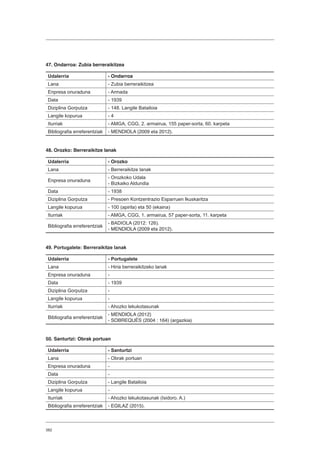 382
47. Ondarroa: Zubia berreraikitzea
Udalerria - Ondarroa
Lana - Zubia berreraikitzea
Enpresa onuraduna - Armada
Data - 1939
Diziplina Gorputza - 148. Langile Batailoia
Langile kopurua - 4
Iturriak - AMGA, CGG, 2. armairua, 155 paper-sorta, 60. karpeta
Bibliografia erreferentziak - MENDIOLA (2009 eta 2012).
48. Orozko: Berreraikitze lanak
Udalerria - Orozko
Lana - Berreraikitze lanak
Enpresa onuraduna
- Orozkoko Udala
- Bizkaiko Aldundia
Data - 1938
Diziplina Gorputza - Presoen Kontzentrazio Esparruen Ikuskaritza
Langile kopurua - 100 (apirila) eta 50 (ekaina)
Iturriak - AMGA, CGG, 1. armairua, 57 paper-sorta, 11. karpeta
Bibliografia erreferentziak
- BADIOLA (2012: 126).
- MENDIOLA (2009 eta 2012).
49. Portugalete: Berreraikitze lanak
Udalerria - Portugalete
Lana - Hiria berreraikitzeko lanak
Enpresa onuraduna -
Data - 1939
Diziplina Gorputza -
Langile kopurua -
Iturriak - Ahozko lekukotasunak
Bibliografia erreferentziak
- MENDIOLA (2012)
- SOBREQUÉS (2004 : 164) (argazkia)
50. Santurtzi: Obrak portuan
Udalerria - Santurtzi
Lana - Obrak portuan
Enpresa onuraduna -
Data -
Diziplina Gorputza - Langile Batailoia
Langile kopurua -
Iturriak - Ahozko lekukotasunak (Isidoro. A.)
Bibliografia erreferentziak - EGILAZ (2015).
 