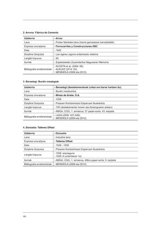392
2. Arrona: Fábrica de Cemento
Udalerria - Arroa
Lana - Porlan fabrikako lana (harria garraiatzea harrobietatik)
Enpresa onuraduna - Ferrocarriles y Construcciones ABC
Data - 1942
Diziplina Gorputza - Lan eginez zigorra ordaintzeko sistema
Langile kopurua - 60
Iturriak - Espetxeetako Zuzendaritza Nagusiaren Memoria
Bibliografia erreferentziak
- ACOSTA et al. (2004: 68).
- ALKUAZ (2014: 63).
- MENDIOLA (2009 eta 2012).
3. Berastegi: Burdin meategiak
Udalerria - Berastegi (destakamenduak Leitza ere barne hartzen du)
Lana - Burdin meatzaritza
Enpresa onuraduna - Minas de Aralar, S.A.
Data - 1939
Diziplina Gorputza - Presoen Kontzentrazio Esparruen Ikuskaritza
Langile kopurua - 100 (destakamendu honen eta Zeraingoaren artean)
Iturriak - AMGA, CGG, 1. armairua, 57 paper-sorta, 43. karpeta
Bibliografia erreferentziak
- LASA (2006: 427-428).
- MENDIOLA (2009 eta 2012).
4. Donostia: Talleres Offset
Udalerria - Donostia
Lana - Industria lana
Enpresa onuraduna - Talleres Offset
Data - 1938 - 1939
Diziplina Gorputza - Presoen Kontzentrazio Esparruen Ikuskaritza
Langile kopurua
- 1938: ezezaguna
- 1939: 6 (urtarrilaren 1a)
Iturriak - AMGA, CGG, 1. armairua, 46bis paper-sorta, 9. karpeta
Bibliografia erreferentziak - MENDIOLA (2009 eta 2012).
 