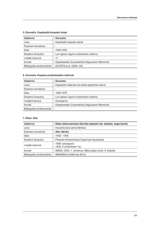 Memoriaren ibilbideak
393
5. Donostia: Espetxetik kanpoko lanak
Udalerria - Donostia
Lana - Espetxetik kanpoko obrak
Enpresa onuraduna -
Data - 1949-1952
Diziplina Gorputza - Lan eginez zigorra ordaintzeko sistema
Langile kopurua - 11
Iturriak - Espetxeetako Zuzendaritza Nagusiaren Memoriak
Bibliografia erreferentziak - ACOSTA et al. (2004: 45).
6. Donostia: Espetxe probintzialeko tailerrak
Udalerria - Donostia
Lana - Espetxeko tailerrak eta beste eginbehar batzuk
Enpresa onuraduna -
Data - 1949-1975
Diziplina Gorputza - Lan eginez zigorra ordaintzeko sistema
Langile kopurua - Ezezaguna
Iturriak - Espetxeetako Zuzendaritza Nagusiaren Memoriak
Bibliografia erreferentziak -
7. Eibar: Star
Udalerria - Eibar (dokumentuan Gernika aipatzen da; akatsez, seguruenik)
Lana - Industria lana (arma fabrika)
Enpresa onuraduna - Star fabrika
Data - 1938 - 1939
Diziplina Gorputza - Presoen Kontzentrazio Esparruen Ikuskaritza
Langile kopurua
- 1938: ezezaguna
- 1939: 5 (urtarrilaren 1a)
Iturriak - AMGA, CGG, 1. armairua, 46bis paper-sorta, 9. karpeta
Bibliografia erreferentziak - MENDIOLA (2009 eta 2012).
 