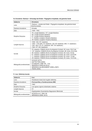 Memoriaren ibilbideak
395
10. Errenteria: Oiartzun - Aritxulegi eta Erlaitz - Pagogaña errepideak, eta gotortze lanak
Udalerria - Errenteria
Lana
- Oiartzun - Lesaka eta Erlaitz - Pagogaña errepideak, eta gotortze lanak
(Gaintxurizketa)
Enpresa onuraduna - Armada
Data - 1939 - 1942
Diziplina Gorputza
- 76. Langile Batailoia- 137. Langile Batailoia
- 80. Langile Diziplina Batailoia
- 81. Langile Diziplina Batailoia
- 11. Soldatu Langileen Diziplina Batailoia
- 38. Soldatu Langileen Diziplina Batailoia
Langile kopurua
- 1939: 126 (137. batailoia)
- 1940: 1.752 (830, 76. batailoian; 322, 80. batailoian; 600, 11. batailoian)
- 1941: 842 (175, 81. batailoian; 667, 38. batailoian)
- 1942: 471 (38. batailoian)
Iturriak
- 76. batailoia: CDMHS (Kontu Auzitegiaren funtsak), 65. kutxa, 35-41 lab.
- 137. batailoia: CDMHS (Kontu Auzitegiaren funtsak), 86. kutxa, 29-34 lab.
- 80. batailoia: CDMHS (Kontu Auzitegiaren funtsak), 65. kutxa, 42 lab.
- 81. batailoia: CDMHS (Kontu Auzitegiaren funtsak), 65. kutxa, 43-45 lab.
- 11. batailoia: CDMHS (Kontu Auzitegiaren funtsak), 65. kutxa, 7-9 lab.
- 38. batailoia: CDMHS (Kontu Auzitegiaren funtsak), 65. kutxa, 10-23 lab.
Bibliografia erreferentziak
- ALKUAZ (2014).
- KATTIN TXIKI (2009).
- ETXABURU (1989: 98 – 110).
- MENDIOLA (2009 eta 2012).
- MENDIOLA eta BEAUMONT (2006 y 2007).
- PADÍN (2009).
11. Irun: Defentsa kanala
Udalerria - Irun
Lana - Kanalizazio lanak eta mugako defentsa
Enpresa onuraduna - Ferrocarriles y Construcciones ABC
Data - 1942
Diziplina Gorputza - Lan eginez zigorra ordaintzeko sistema
Langile kopurua - 51
Iturriak - Espetxeetako Zuzendaritza Nagusiaren Memoriak
Bibliografia erreferentziak
- ACOSTA et al., 2004: 68
- MENDIOLA (2009, 2012)
 