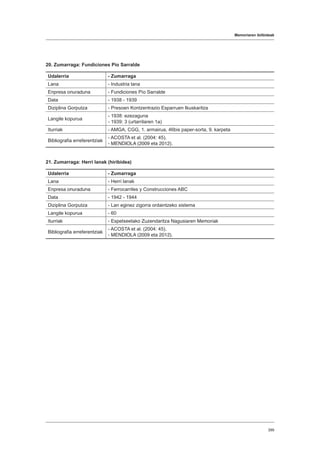 Memoriaren ibilbideak
399
20. Zumarraga: Fundiciones Pío Sarralde
Udalerria - Zumarraga
Lana - Industria lana
Enpresa onuraduna - Fundiciones Pío Sarralde
Data - 1938 - 1939
Diziplina Gorputza - Presoen Kontzentrazio Esparruen Ikuskaritza
Langile kopurua
- 1938: ezezaguna
- 1939: 3 (urtarrilaren 1a)
Iturriak - AMGA, CGG, 1. armairua, 46bis paper-sorta, 9. karpeta
Bibliografia erreferentziak
- ACOSTA et al. (2004: 45).
- MENDIOLA (2009 eta 2012).
21. Zumarraga: Herri lanak (hiribidea)
Udalerria - Zumarraga
Lana - Herri lanak
Enpresa onuraduna - Ferrocarriles y Construcciones ABC
Data - 1942 - 1944
Diziplina Gorputza - Lan eginez zigorra ordaintzeko sistema
Langile kopurua - 60
Iturriak - Espetxeetako Zuzendaritza Nagusiaren Memoriak
Bibliografia erreferentziak
- ACOSTA et al. (2004: 45).
- MENDIOLA (2009 eta 2012).
 