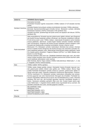 Memoriaren ibilbideak
89
Udalerria ARAMAIO (Santa Ageda)
Gertakari historikoa
Aramaioko borrokak.
Frankistek Arrasateri eginiko erasoarekin (1936ko irailaren 21-27) lotutako borroka
txikiak.
Arrasate-Gasteiz komunikazio ardatza kontrolatzeko borrokak (1936ko abendua).
Borrokak Asensiomendi-Murugain-Untzella lerroan, Bizkaiaren aurkako ofentsiba
frankistaren hasieran (1937ko martxoaren 31tik apirilaren 4ra).
Izpizteko borrokak, Ipiztekarriaga eta Ipizte izenez ere aipatzen den lekuan (1937ko
apirilaren 20).
Parte-hartzaileak
Alde errepublikanoa: Arrasate inguruko gobernuaren aldeko miliziak, gero Dragones
eta Azaña-Vizcaya batailoiak eratuko zituztenak, eta Otxandio zutabearen indarrak.
Fronte lerroa ezarri zuten 1936ko irailean, matxinatuek Arrasateren aurka hasitako
erasoa gelditzeko. Abenduan, euskal tropek Gasteiz hartzeko hasitako ofentsiba-
rekin koordinatuta, Dragones eta Azaña-Vizcaya batailoiek presioa areagotu zuten
Arrasate eta Gasteizerako errepidea kontrolatzen zituzten indarren aurka.
Martxoaren 31n, Bizkaiaren aurkako matxinatuen ofentsiba hasi zenean, Aramaio
herria bi batailoi horiek (Dragones eta Azaña-Vizcaya) eta orduantxe sortutako Oc-
tubre batailoiak babesten zuten. Matxinatuak Otxandiorako bidean gelditzeko, beste
hiru batailoi gehitu zitzaizkien: Fulgencio Mateos (UGTren 1.a), Stalin (Meabe zuta-
bearen 2.a) eta Mungia.
Aramaio apirilaren 20an erori zen. Zabalbide batailoiak atzera egin zuen, eta matxi-
natuen tropek mendean hartu zituzten Izpizteko posizioa eta Octubre eta Karl Liebk-
necht batailoiek defendatzen zuten eremua.
Alde frankista: Alonso Vega zutabea (1936ko iraila-abendua); Nafarroako 1., 3. eta
4. brigadak (1937ko martxoa-apirila).
Data 1936ko irailetik 1937ko apirilera.
Deskribapena
1636ko estatu kolpea gertatu zenean, Aramaioko harana Arrasate inguruan zeu-
den gobernuaren aldeko milizien esku gelditu zen. 1936ko irailean, Alonso Vega
zutabe frankistak Arrasateren aurkako erasoa jo zuenean, gobernuaren aldeko in-
darrek eutsi egin zioten, Otxandio zutabearen errefortzuen laguntzarekin. Ondoren,
1937ko martxoaren 31n, Bizkaiaren aurkako matxinatuen erasoaldia hasi zenean,
borroka gogorrak izan ziren Asensiomendi, Murugain eta Untzellan. Frankistek ha-
ranaren hegoaldeko defentsa lerroa apurtu eta mendebalderantz jo zuten; Otxandio
apirilaren 4an erori zen, eta hurrengo egunetan inguruko mendateak okupatu zi-
tuzten. Haranaren erdialdea apirilaren 20an erori zen. Euskal tropek atzera egin
zuten Nafarroako 1. brigadak Anboto aldetik eraso inguratzaile bat jo zuenean, eta
Izpizteko posizioak erori ziren, borroka gogorren ondoren.
Iturriak
BELDARRAIN (1992)
HERRERA (1974)
MARTÍNEZ BANDE (1971)
MARTÍNEZ BANDE (1980)
URGOITIA BADIOLA (2001-2003)
Oharrak
 