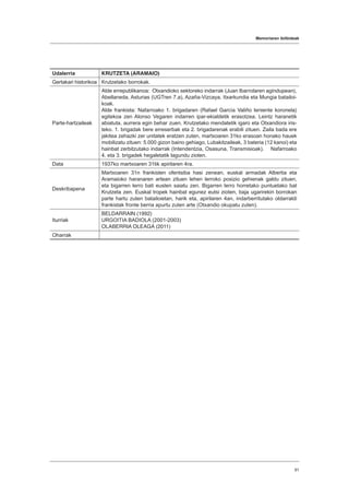 Memoriaren ibilbideak
91
Udalerria KRUTZETA (ARAMAIO)
Gertakari historikoa Krutzetako borrokak.
Parte-hartzaileak
Alde errepublikanoa: Otxandioko sektoreko indarrak (Juan Ibarrolaren agindupean),
Abellaneda, Asturias (UGTren 7.a), Azaña-Vizcaya, Itxarkundia eta Mungia batailoi-
koak.
Alde frankista: Nafarroako 1. brigadaren (Rafael García Valiño teniente koronela)
egitekoa zen Alonso Vegaren indarren ipar-ekialdetik erasotzea. Leintz haranetik
abiatuta, aurrera egin behar zuen, Krutzetako mendatetik igaro eta Otxandiora iris-
teko. 1. brigadak bere erreserbak eta 2. brigadarenak erabili zituen. Zaila bada ere
jakitea zehazki zer unitatek eratzen zuten, martxoaren 31ko erasoan honako hauek
mobilizatu zituen: 5.000 gizon baino gehiago, Lubakitzaileak, 3 bateria (12 kanoi) eta
hainbat zerbitzutako indarrak (Intendentzia, Osasuna, Transmisioak). Nafarroako
4. eta 3. brigadek hegaletatik lagundu zioten.
Data 1937ko martxoaren 31tik apirilaren 4ra.
Deskribapena
Martxoaren 31n frankisten ofentsiba hasi zenean, euskal armadak Albertia eta
Aramaioko haranaren artean zituen lehen lerroko posizio gehienak galdu zituen,
eta bigarren lerro bati eusten saiatu zen. Bigarren lerro horretako puntuetako bat
Krutzeta zen. Euskal tropek hainbat egunez eutsi zioten, baja ugarirekin borrokan
parte hartu zuten batailoietan, harik eta, apirilaren 4an, indarberritutako oldarraldi
frankistak fronte berria apurtu zuten arte (Otxandio okupatu zuten).
Iturriak
BELDARRAIN (1992)
URGOITIA BADIOLA (2001-2003)
OLABERRIA OLEAGA (2011)
Oharrak
 