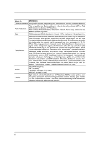 92
Udalerria ETXAGUEN
Gertakari historikoa Etxaguengo borrokak, Legutioko gudua eta Bizkaiaren aurkako frankisten ofentsiba.
Parte-hartzaileak
Alde errepublikanoa: Cueto zutabearen indarrak; bereziki, Asturias (UGTren 7.a),
Stalin (Meaberen 2.a) eta UHP batailoiak.
Alde frankista: Arabako Gobernu Militarraren indarrak, Alonso Vega zutabearen eta
Afrikako indarren laguntzaz.
Data 1936ko azaroaren 30etik abenduaren 24ra, eta 1937ko martxoaren 31tik apirilaren 4ra.
Deskribapena
Meabe zutabearen indarrek frankisten lehen lerroa apurtu zuten, Legutio mendebal-
dean. Etxaguen, lehen lerroan, errepublikanoen base militar bihurtu zen, eta base
horretan antolatu ziren Eribe eta Isasmendiko borrokak. Eribe-Etxaguen eremuko
borroketan, alde bien erasoak eta kontraerasoak izan ziren, abenduaren 2, 13, 14,
17 eta 18an, negu gordinean (hotza eta euria). Stalin batailoiaren (Meaberen 2.a)
aginte postua Etxaguenen zegoen, eta hilaren 7ra arte, 381 baja izan zituen (200
hildako eta zauritu inguru, eta gainerakoak gaixotasunek eragindako bajak). Beste
unitate batek hartu behar izan zuen haren lekua. Abenduaren 21eko frankisten kon-
traerasoek euskal armadaren lerroa apurtu zuten, eta Asturias batailoia, ordurako
jada 150 hil-zauritu baino gehiago izan zituena, Etxaguendik erretiratu zen, hainbat
posizio galdu ondoren. UHP batailoiaren indarren kontraerasoek matxinatuak gel-
diaraztea lortu zuten, eta herrigunea euskal tropen esku gelditu zen, sei kilometroko
fronte lerro bat zaintzen zuen UHP batailoiak defendatua. Bizkaiaren aurkako ofen-
tsiba frankista hasi zenean, UHP batailoiak matxinatuek Gorbeiarantz hartu zuten
bidea itxi zuen, hegaletik, eta frankisten lehen saio horren porrota eragin zuen. Az-
kenean, Otxandio erori zenean, Etxaguen ebakuatu behar izan zuten.
Iturriak
BELDARRAIN (2012)
TALÓN (1988)
URGOITIA BADIOLA (2001-2003)
VARGAS ALONSO (1996)
Oharrak
Egile batzuek zalantzak badituzte ere UHP batailoiak 1937ko martxo-apirilean zuen
kokapenaz (Etxaguen eta Gorbeia hego-ekialdea aipatzen dituzte), garai hartako
JSUren (Juventudes Socialistas Unificadas) prentsak zalantza guztiak uxatzen ditu,
batailoiko milizianoen lekukotasunak eskainiz.
 