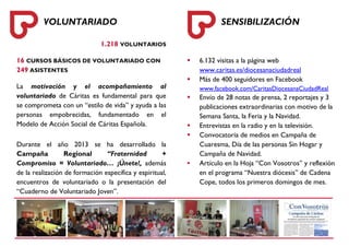 VOLUNTARIADO SENSIBILIZACIÓN 
1.218 VOLUNTARIOS 
16 CURSOS BÁSICOS DE VOLUNTARIADO CON 249 ASISTENTES 
La motivación y el acompañamiento al voluntariado de Cáritas es fundamental para que se comprometa con un “estilo de vida” y ayuda a las personas empobrecidas, fundamentado en el Modelo de Acción Social de Cáritas Española. 
Durante el año 2013 se ha desarrollado la Campaña Regional “Fraternidad + Compromiso = Voluntariado… ¡Únete!, además de la realización de formación específica y espiritual, encuentros de voluntariado o la presentación del “Cuaderno de Voluntariado Joven”. 
 6.132 visitas a la página web www.caritas.es/diocesanaciudadreal 
 Más de 400 seguidores en Facebook www.facebook.com/CaritasDiocesanaCiudadReal 
 Envío de 28 notas de prensa, 2 reportajes y 3 publicaciones extraordinarias con motivo de la Semana Santa, la Feria y la Navidad. 
 Entrevistas en la radio y en la televisión. 
 Convocatoria de medios en Campaña de Cuaresma, Día de las personas Sin Hogar y Campaña de Navidad. 
 Artículo en la Hoja “Con Vosotros” y reflexión en el programa “Nuestra diócesis” de Cadena Cope, todos los primeros domingos de mes. 
 