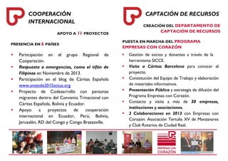 COOPERACIÓN INTERNACIONAL 
CAPTACIÓN DE RECURSOS 
APOYO A 11 PROYECTOS 
PRESENCIA EN 6 PAÍSES 
 Participación en el grupo Regional de Cooperación. 
 Respuesta a emergencias, como el tifón de Filipinas en Noviembre de 2013. 
 Participación en el blog de Cáritas Española www.antesde2015actua.org 
 Proyecto de Codesarrollo con personas migrantes dentro del Convenio Trinacional con Cáritas Española, Bolivia y Ecuador. 
 Apoyo a proyectos de cooperación internacional en Ecuador, Perú, Bolivia, Jerusalén, RD del Congo y Congo Brazzaville. 
 Gestión de socios y donantes a través de la herramienta SICCE. 
 Visita a Cáritas Barcelona para conocer el proyecto. 
 Constitución del Equipo de Trabajo y elaboración de materiales informativos. 
 Presentación Pública y estrategia de difusión del Programa Empresas con Corazón. 
 Contacto y visita a más de 30 empresas, instituciones y asociaciones. 
 2 Colaboraciones en 2013 con Empresas con Corazón: Asociación Tertulia XV de Manzanares y Club Rotarios de Ciudad Real. 
CREACIÓN DEL DEPARTAMENTO DE CAPTACIÓN DE RECURSOS 
PUESTA EN MARCHA DEL PROGRAMA EMPRESAS CON CORAZÓN  
