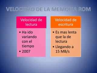 Velocidad de
lectura
• Ha ido
variando
con el
tiempo
• 2007

Velocidad de
escritura
• Es mas lenta
que la de
lectura
• Llegando a
15 MB/s

 