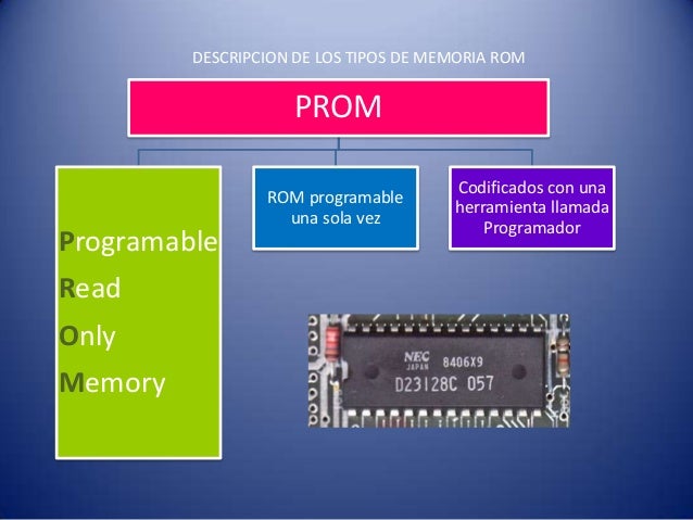 10 características de la memoria rom